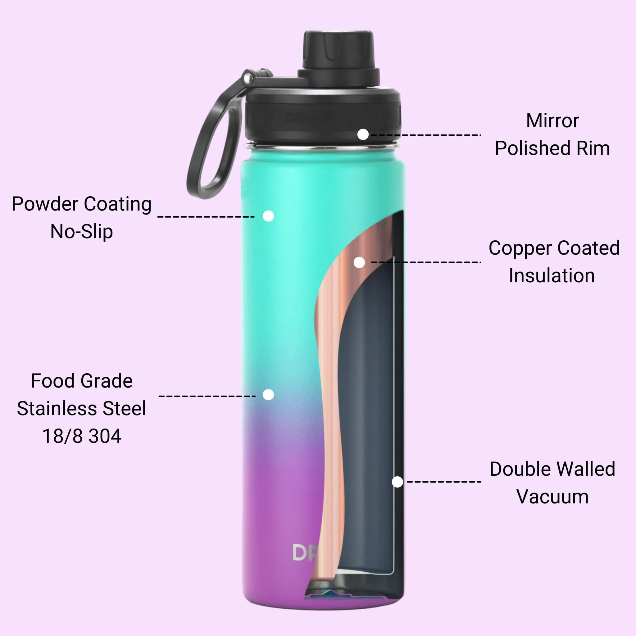 🌈 Ombre On-the-Go | DRINCO® 22oz Stainless Steel Bottle