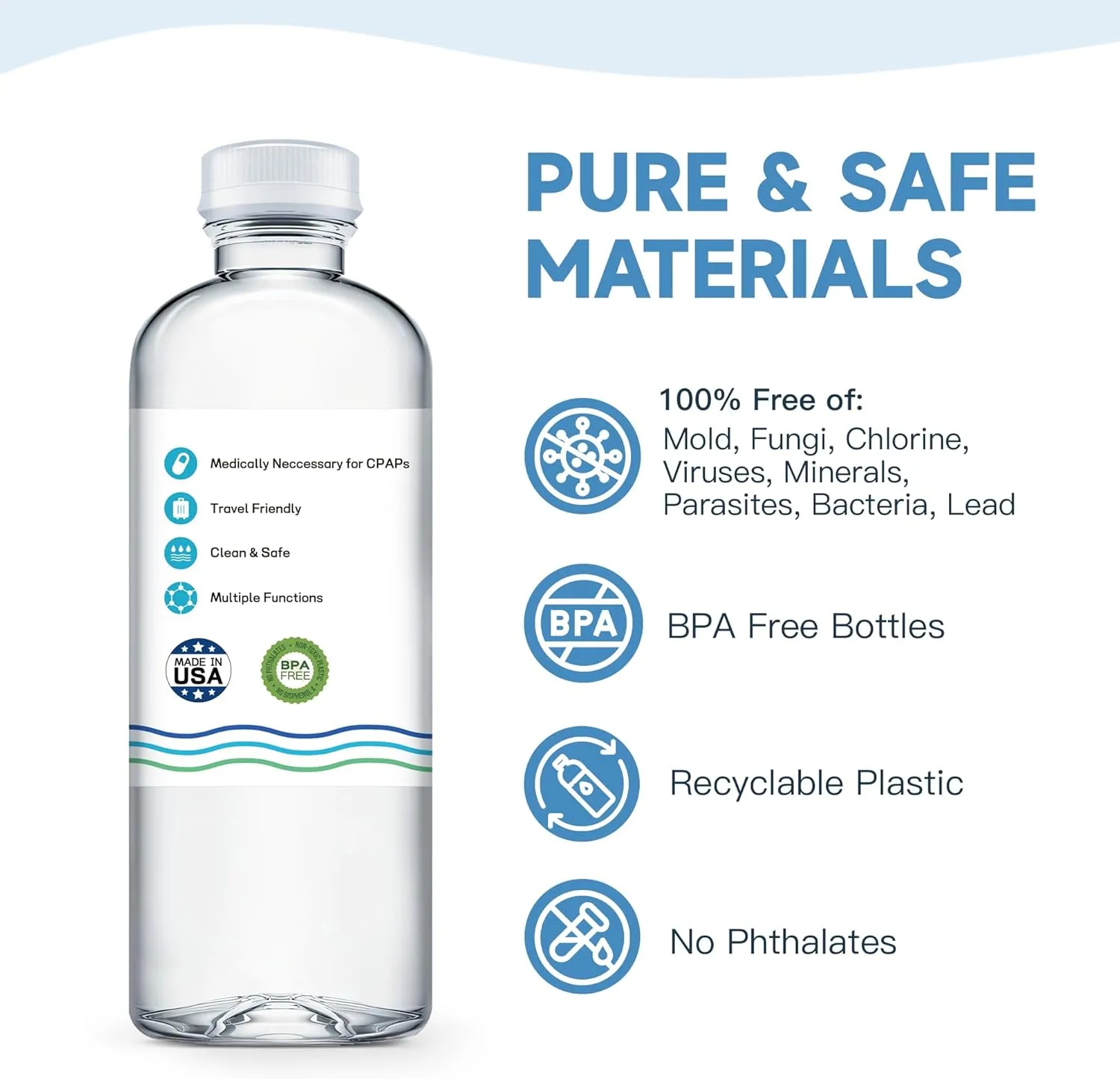 16.9 oz 12-Pack Distilled Water for CPAP Machines | Made in USA | Use with ResMed and Respironics Machines | Travel-Friendly, Clean, Multi-Use