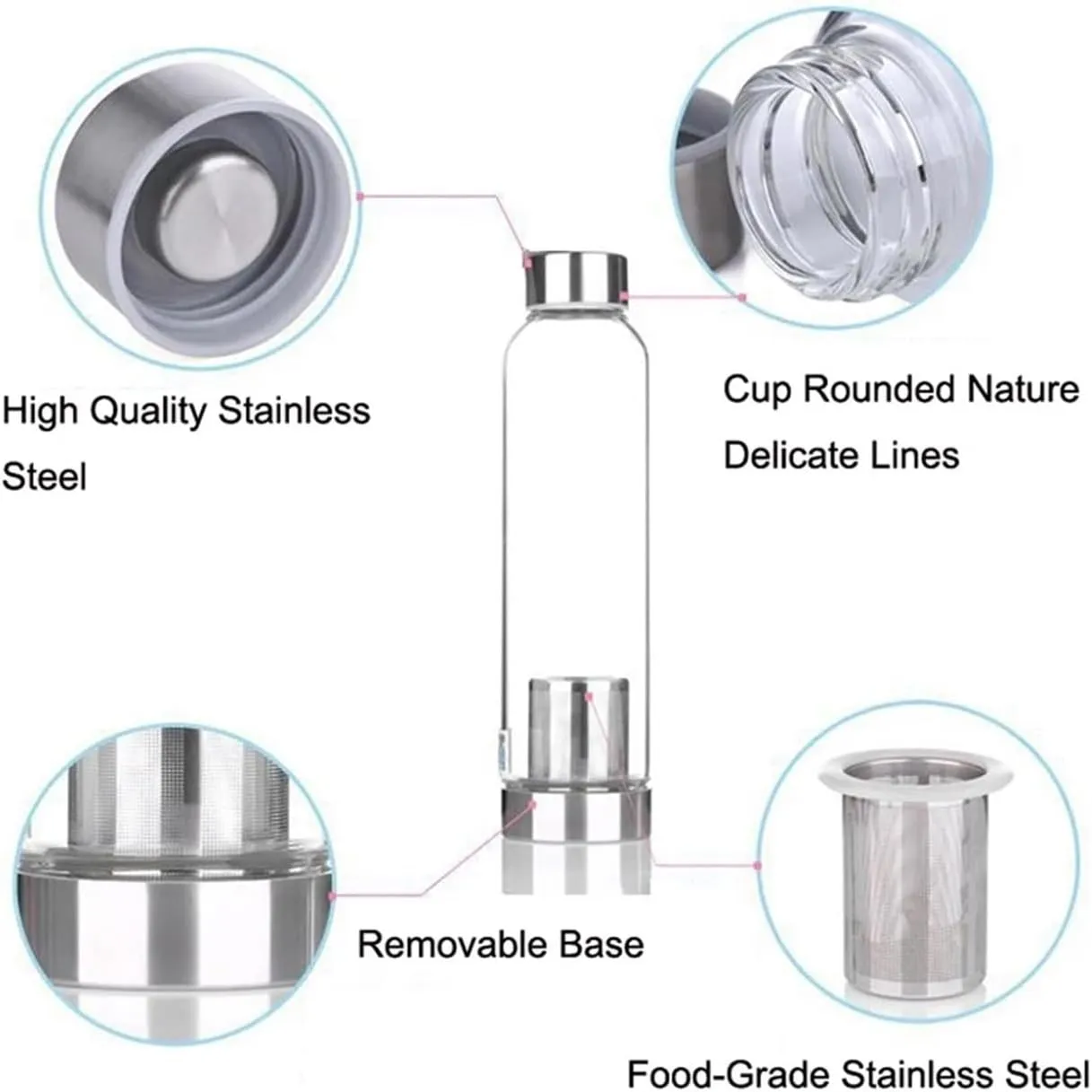2 Pcs 550ML High Temperature Resistant Glass Sport Water Bottle with Tea Infuser   Protective Bag Water Bottle(Gray)