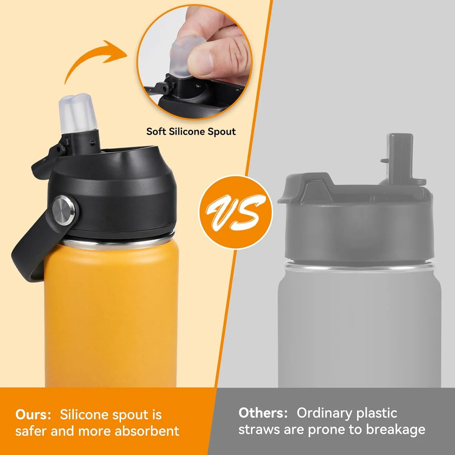 24oz Insulated Stainless Steel Water Bottle, Wide Mouth Double Wall Vacuum, Silicone Straw, Sweat & Leak Proof, BPA Free Insulated Water Flask for Travel, Keep Cold 24h Hot 12h, Orange