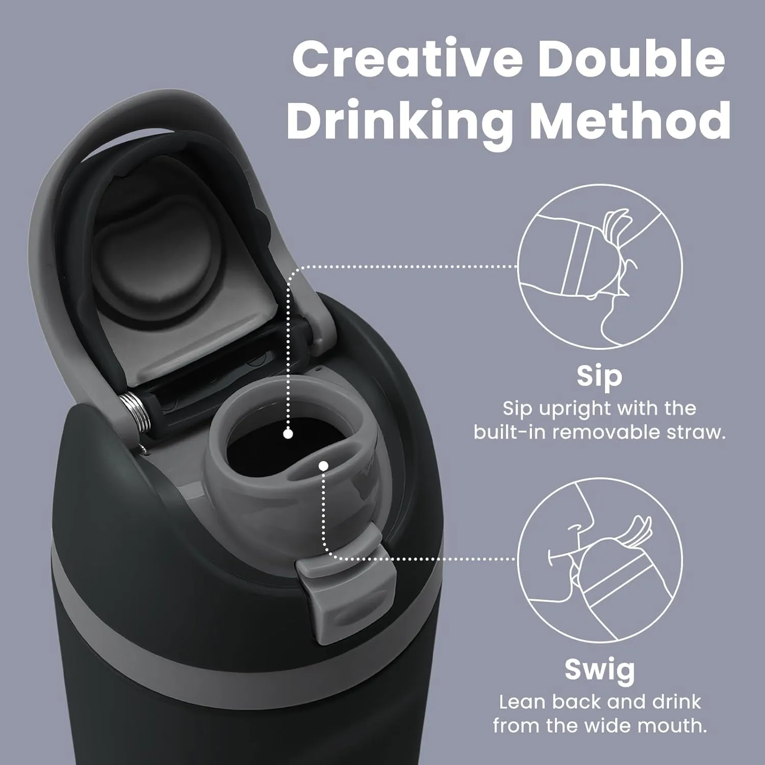 24oz Insulated Stainless Steel Water Bottle with Straw for Sports and Travel, BPA-Free Sports Water Bottle (black)