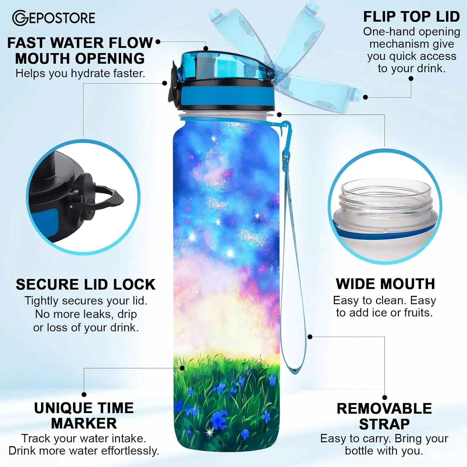 32 Oz Insulated Water Track Bottle, Butterfly Water Bottle With Time Marker, Motivational Gifts