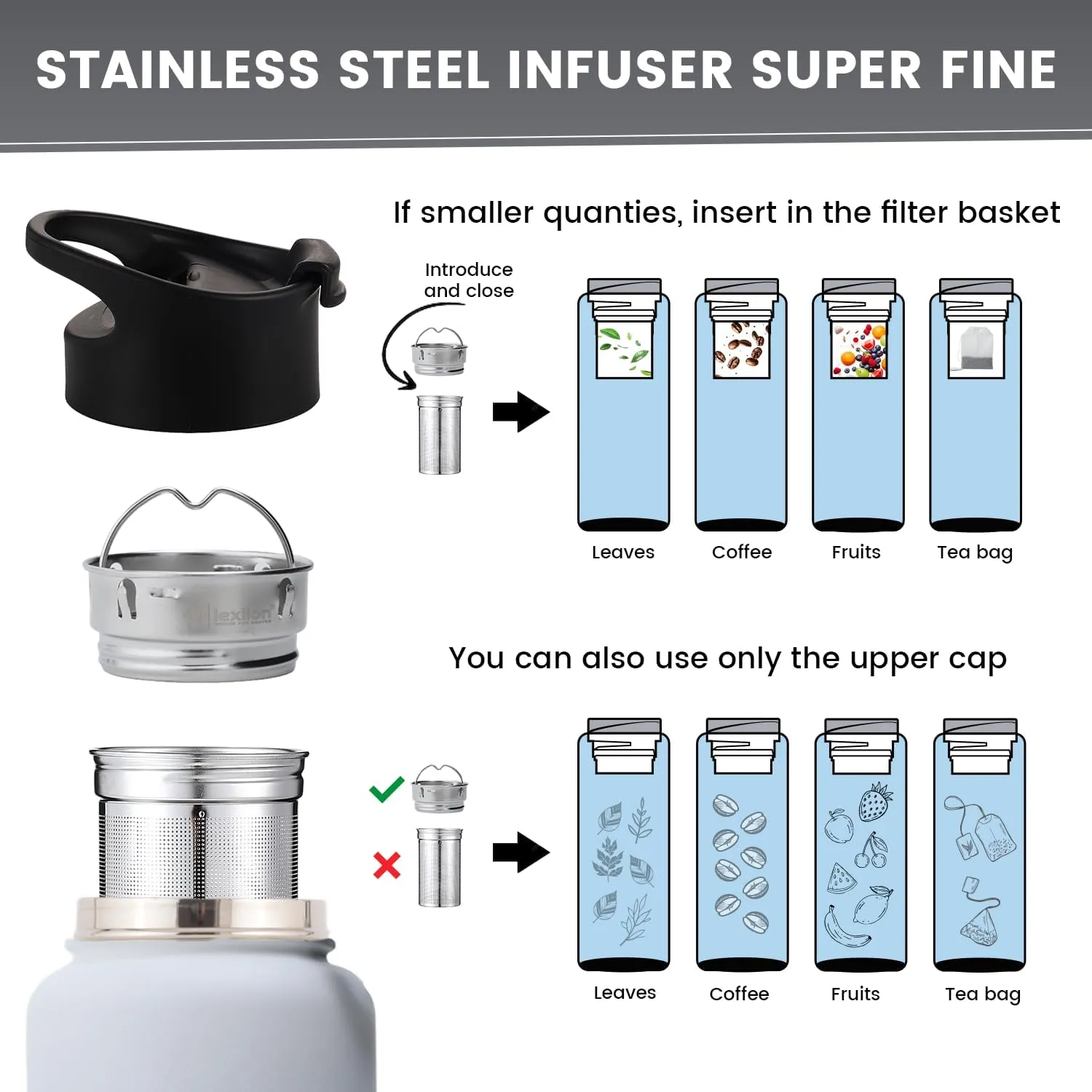 32 Oz Triple Walled Insulated Stainless Steel Fruit Infuser Water Bottle, Leakproof, 3 Lids, Infuser, Silicone Sleeve