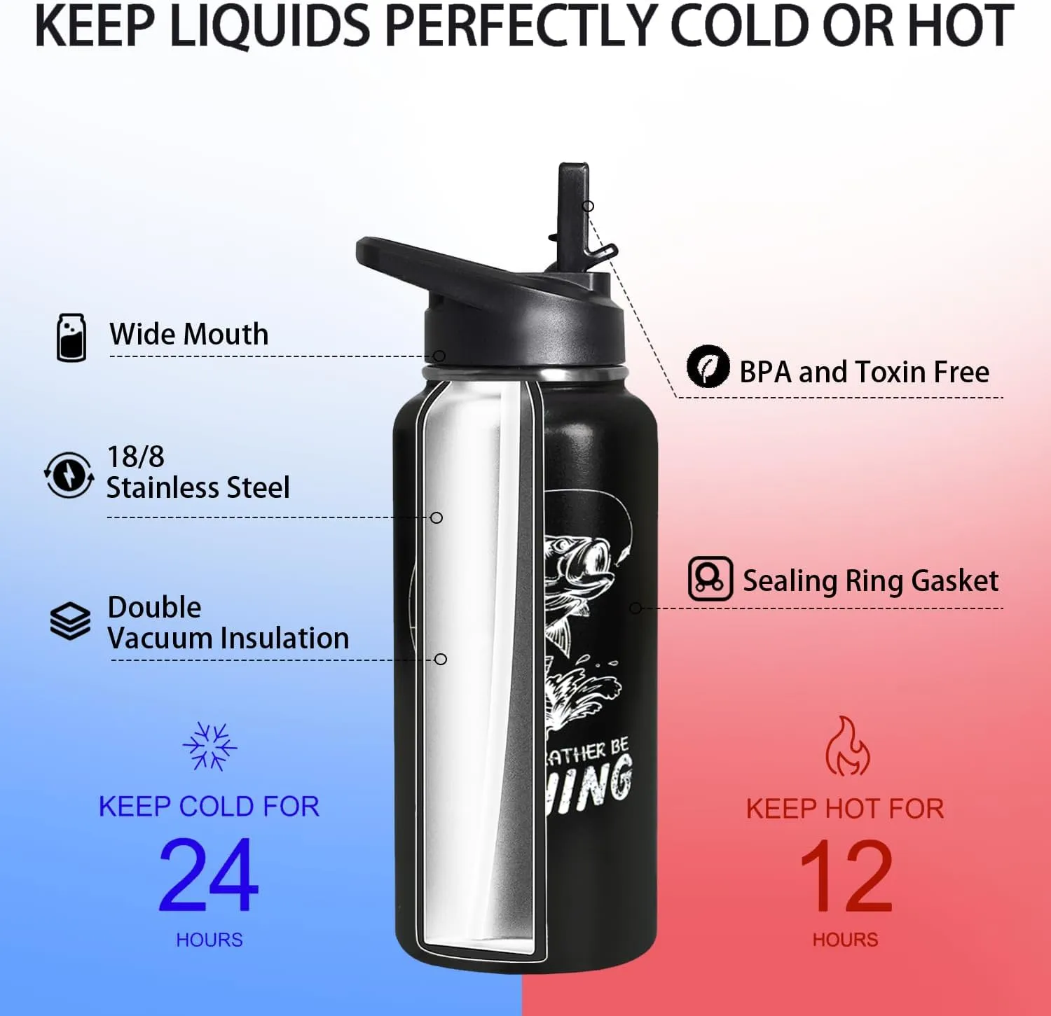 32oz Fishing Stainless Insulated Aater Water Bottle with Straw Gym Hiking Sports Coffee Mug Cup Water Bottles,Fishing Decor Stuff Accessories