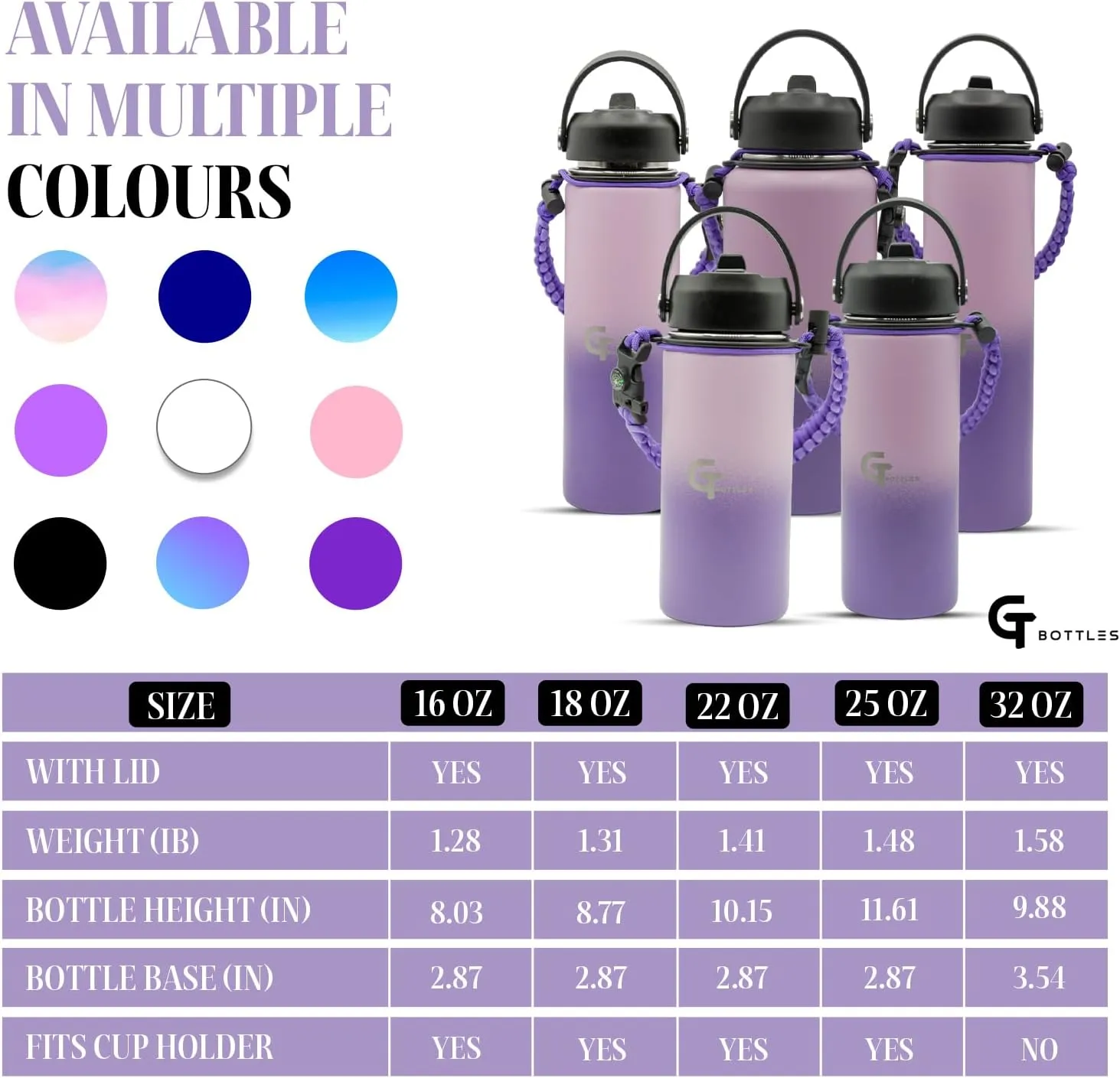 32oz Stainless Steel Vacuum Insulated Wide Mouth Water Bottle with 3 Lids and Paracord Handle for Hot & Cold Beverage (Light Purple/Purple, 32oz)
