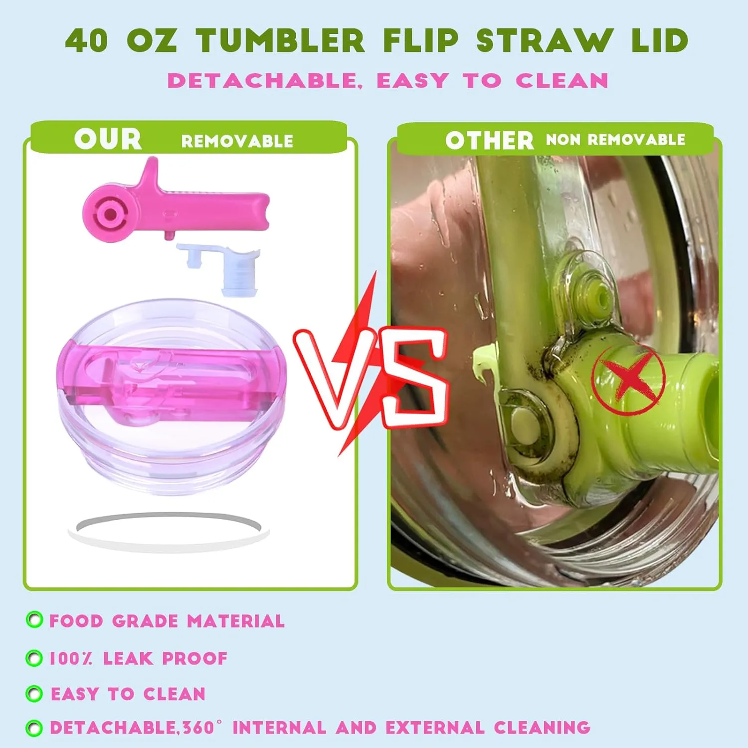 40 oz Tumbler with Handle Quenchers ProTour Detachable Flip Straw Lid Tumbler,Vacuum Insulated Tumblers with Top Leak Proof Lids and Flip Straw,Reusable Insulated Cup (Black, 40 oz)