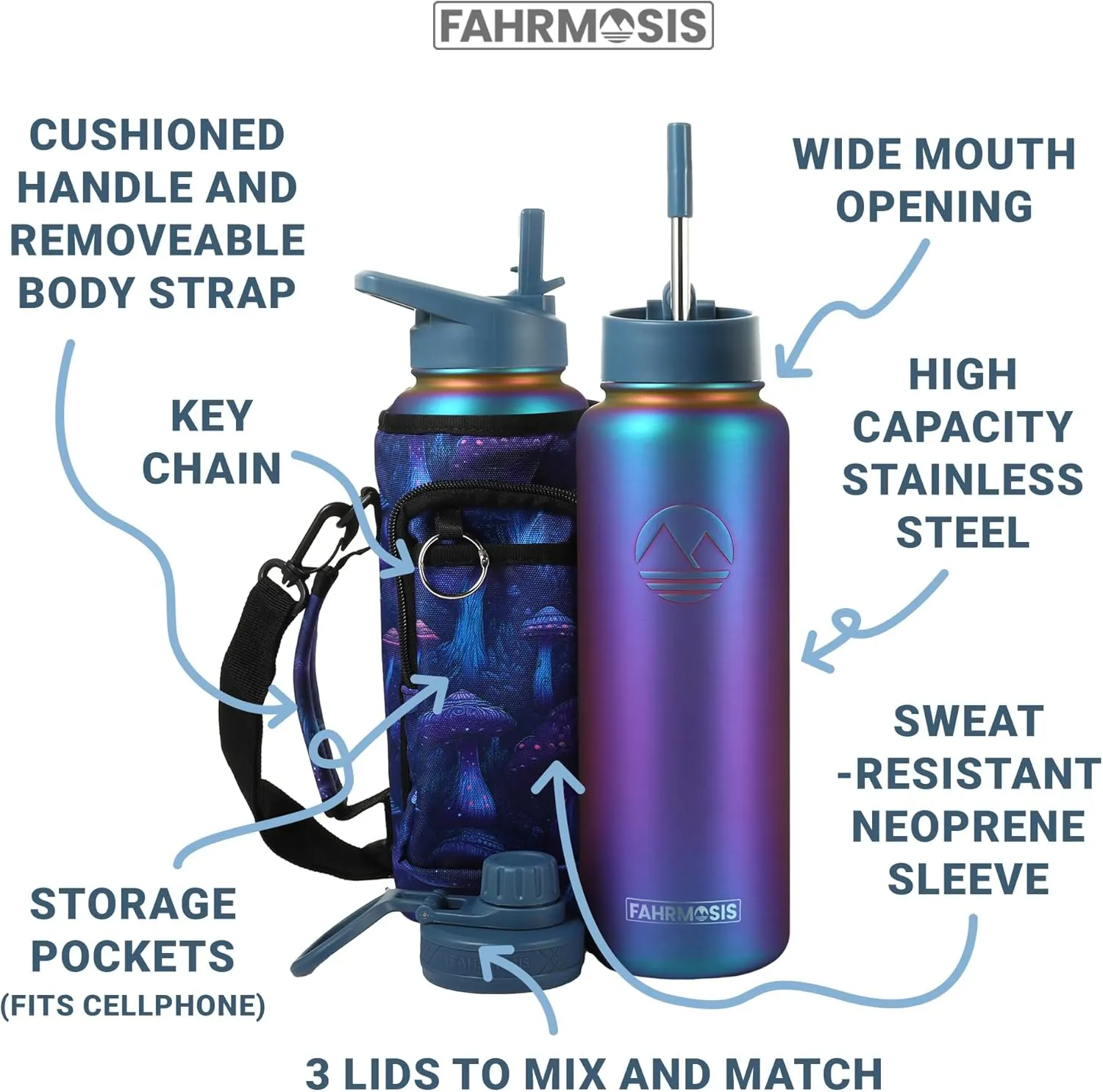 40 Oz Water Bottle with Strap Stainless Steel Sports Water Bottle with 3 Lids (Straw, Chug and Flip Lid) Insulated Leak Proof Metal Jug for Men & Women - Violet (Pattern)