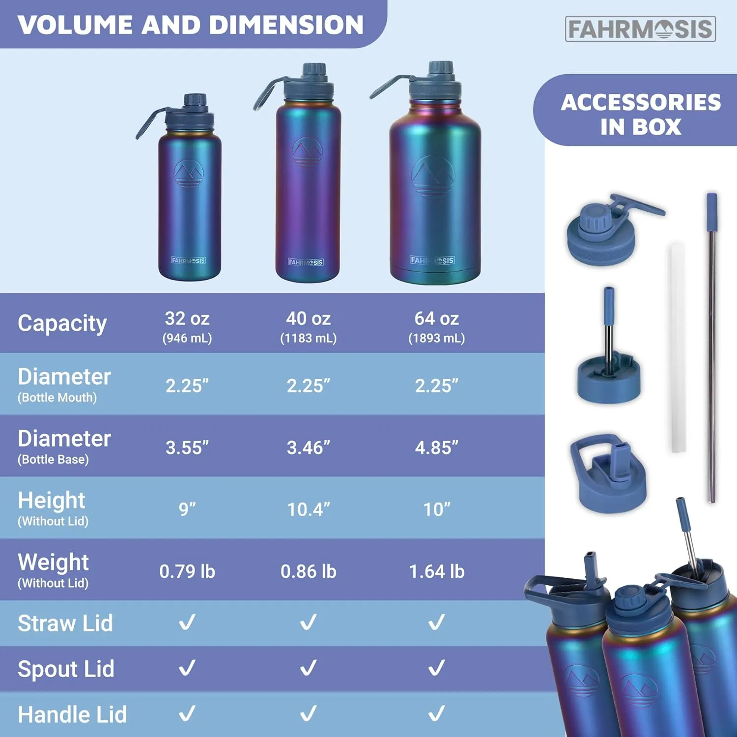 40 Oz Water Bottle with Strap Stainless Steel Sports Water Bottle with 3 Lids (Straw, Chug and Flip Lid) Insulated Leak Proof Metal Jug for Men & Women - Violet (Pattern)