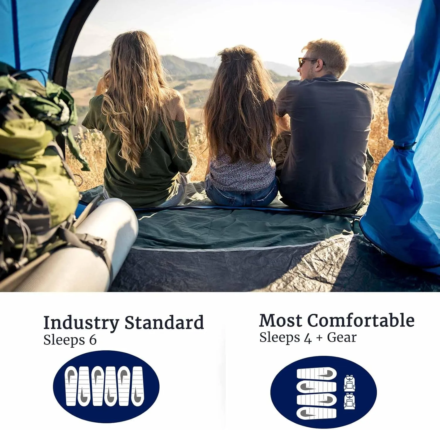 4/6 Person Easy Pop Up Tent, Waterproof, Automatic Setup,2 Doors-Instant Family Tents for Camping, Hiking & Traveling