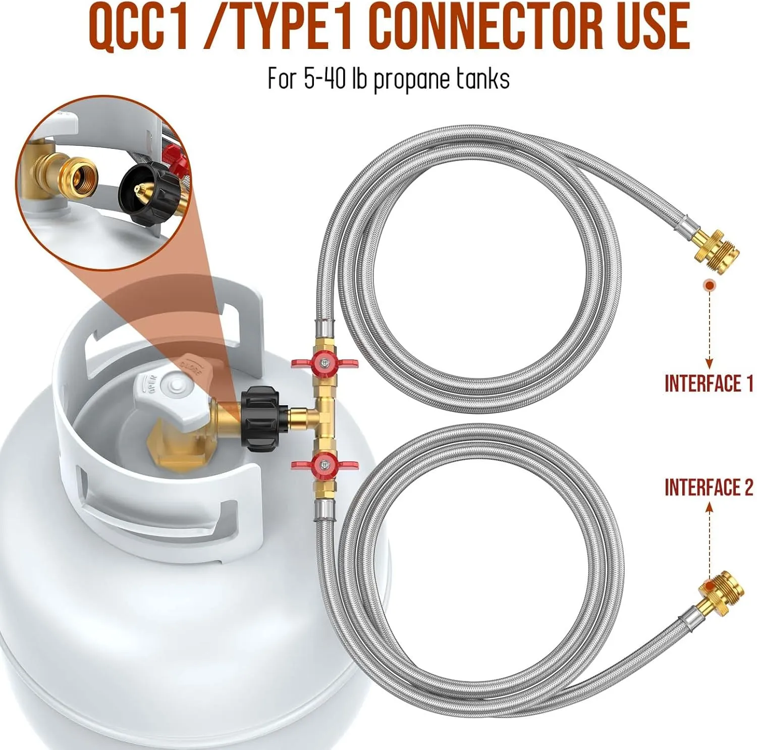 5 Feet Propane Tank Splitter Hose Extension with QCC1 / Type1 Fitting Adapter, 350PSI Propane Splitter 2 Way with Shut Off Valve, 5-40lb Tank for MR Buddy Heater, Camping Stove, Grill, 1lb Appliance