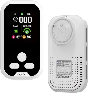 5-in-1 Carbon Monoxide Detectors,Natural Gas Leak Detector & Smoke and Carbon Monoxide detectors Plug-in, Battery Backup, HD Digital Display for CO, Smoke, Gas, Temp, Humidity - Home & RV Use