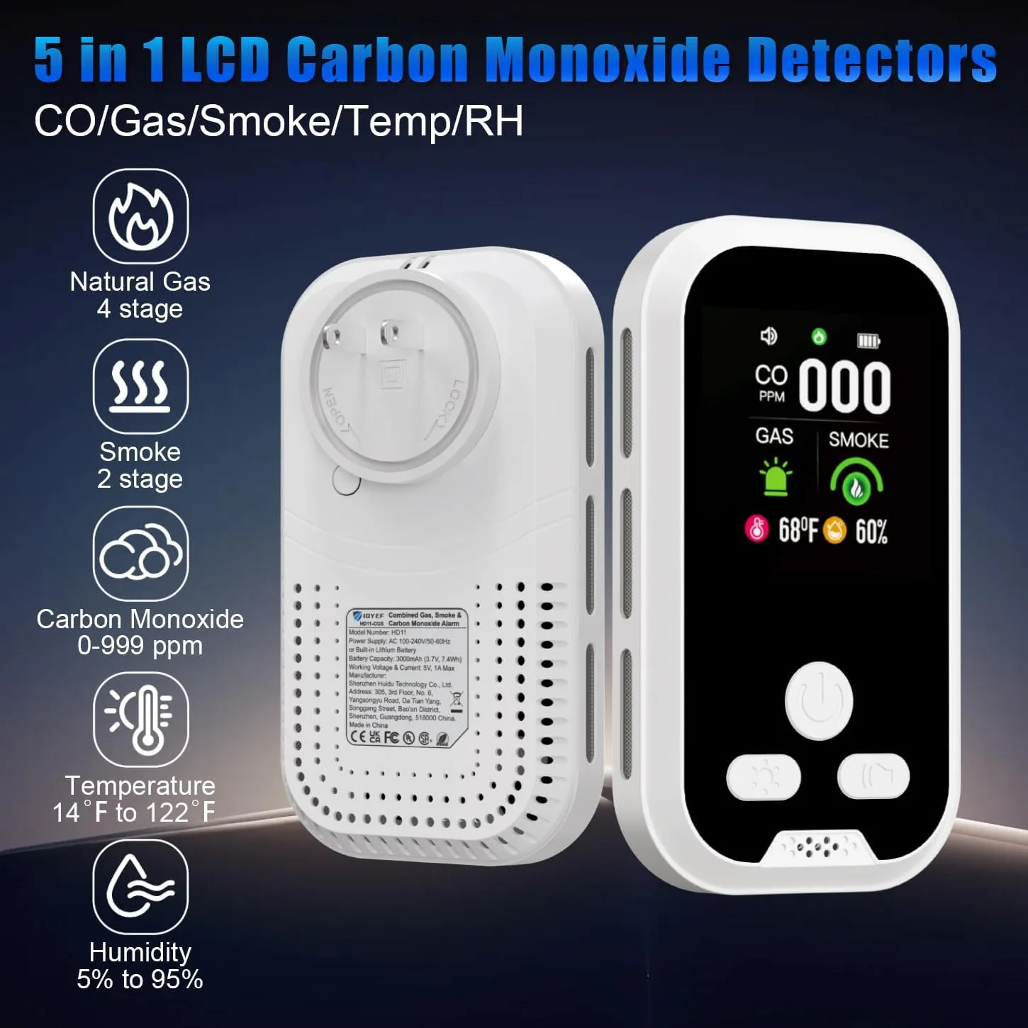 5-in-1 Carbon Monoxide Detectors,Natural Gas Leak Detector & Smoke and Carbon Monoxide detectors Plug-in, Battery Backup, HD Digital Display for CO, Smoke, Gas, Temp, Humidity - Home & RV Use