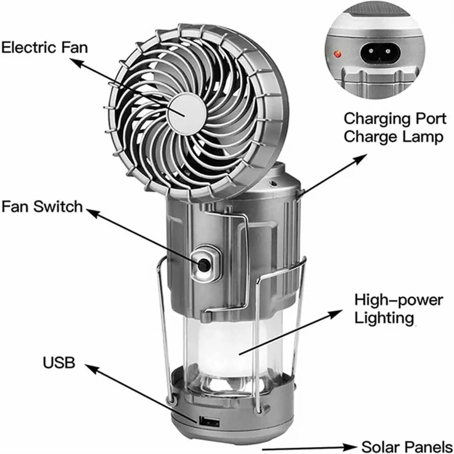 5-in-1 Portable LED Camping Lantern with Fan, Solar/USB Rechargeable, Light Power Outages & Phone Charger, Lightweight ABS for Tent, Hiking, Emergency Survival Gear Essentials(Silver)