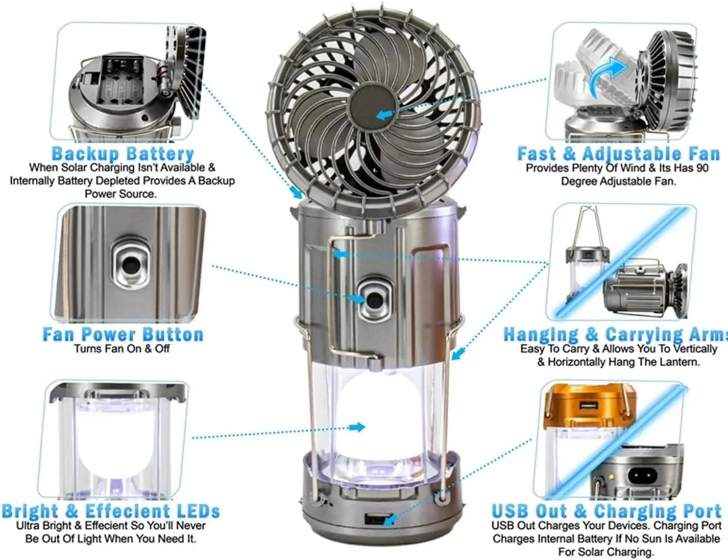 5-in-1 Portable LED Camping Lantern with Fan, Solar/USB Rechargeable, Light Power Outages & Phone Charger, Lightweight ABS for Tent, Hiking, Emergency Survival Gear Essentials(Silver)