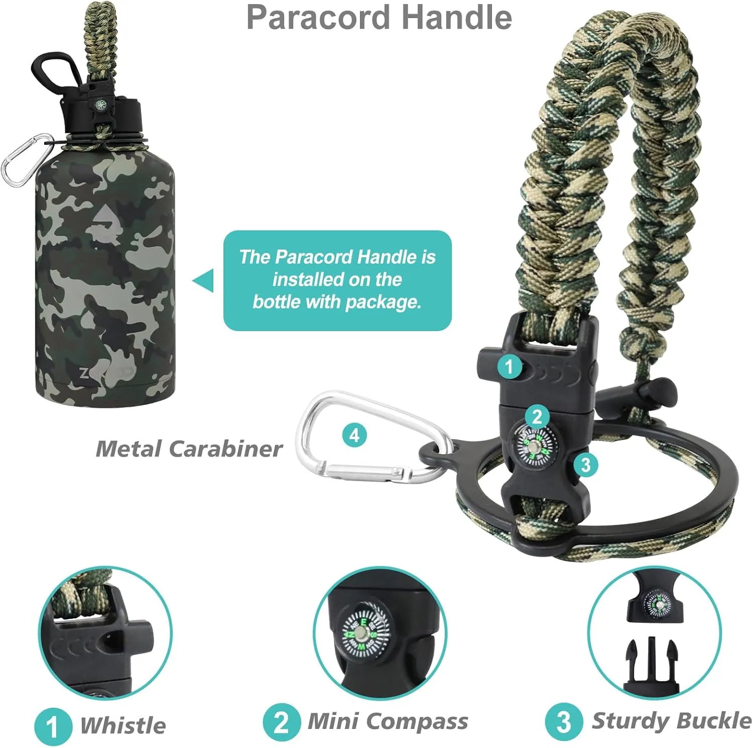 64 oz Insulated Water Bottle with Straws&3 Lids, ZAKVOP Half Gallon Water Bottle Stainless Steel Double Walled, Big Water Jug with Paracord Handle, Large Metal Water Bottle for Gym
