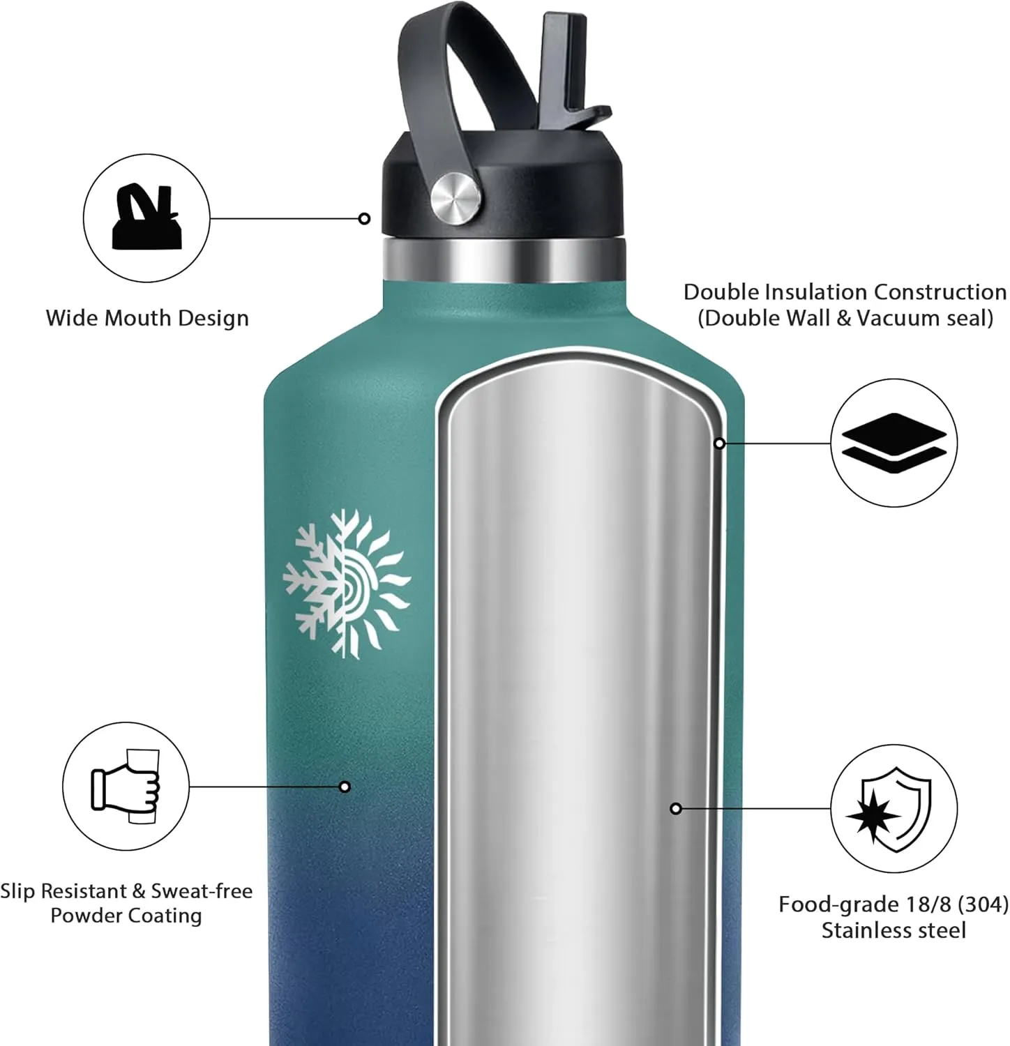 64 oz Water Bottle with 2 Lids, Half Gallon Double Wall Vacuum Insulated Stainless Steel Water Jug, Includes Carrying Pouch, Wide Mouth Metal Canteen for Gym, Sports, and Camping, Blue - Cobalt.