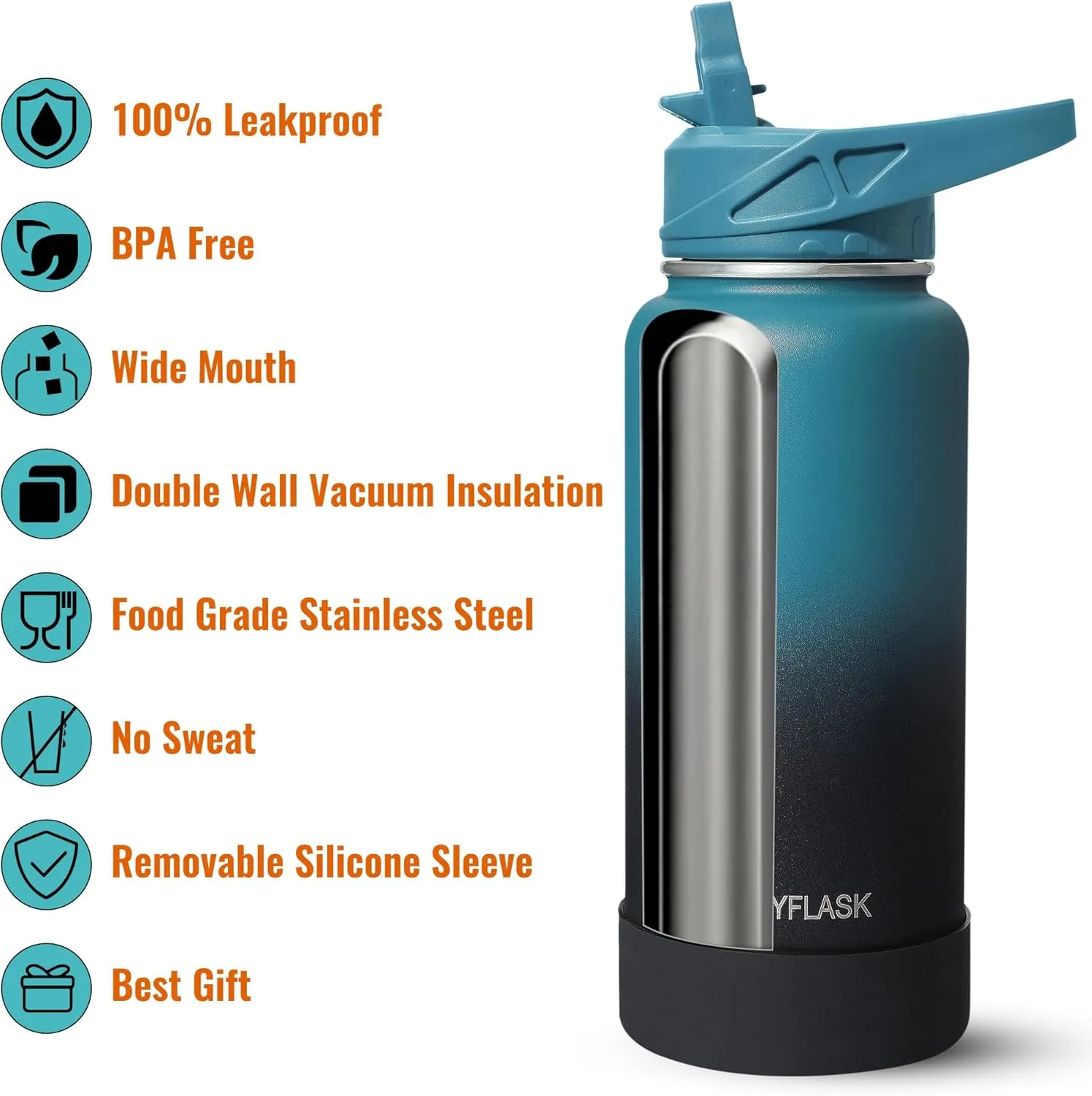 64oz Insulated Water Bottle with Straw, Half Gallon Stainless Steel Vacuum Water Jug, Large Thermos Water Bottle Flask with Leakproof 3 Lids for Travel, Camping, Gym Sports Cream