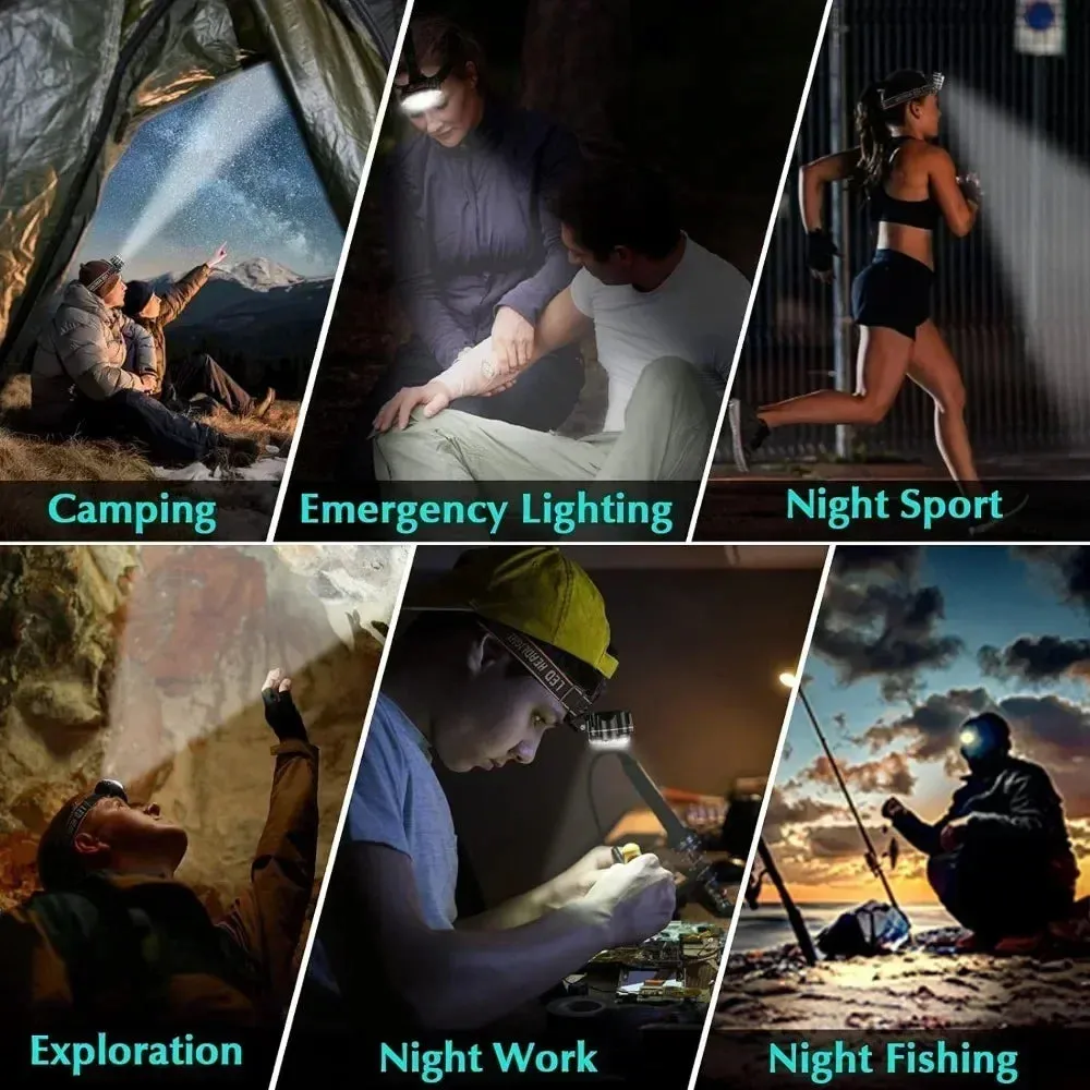 8 LED Powerful Rechargeable Head Flashlight, Lithium Battery, for Fishing, Camping, Hunting, and Hiking