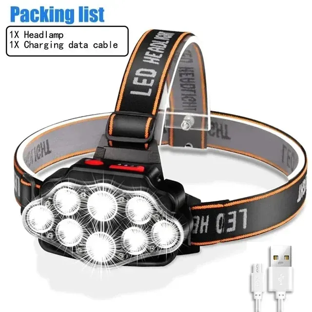 8 LED Powerful Rechargeable Head Flashlight, Lithium Battery, for Fishing, Camping, Hunting, and Hiking