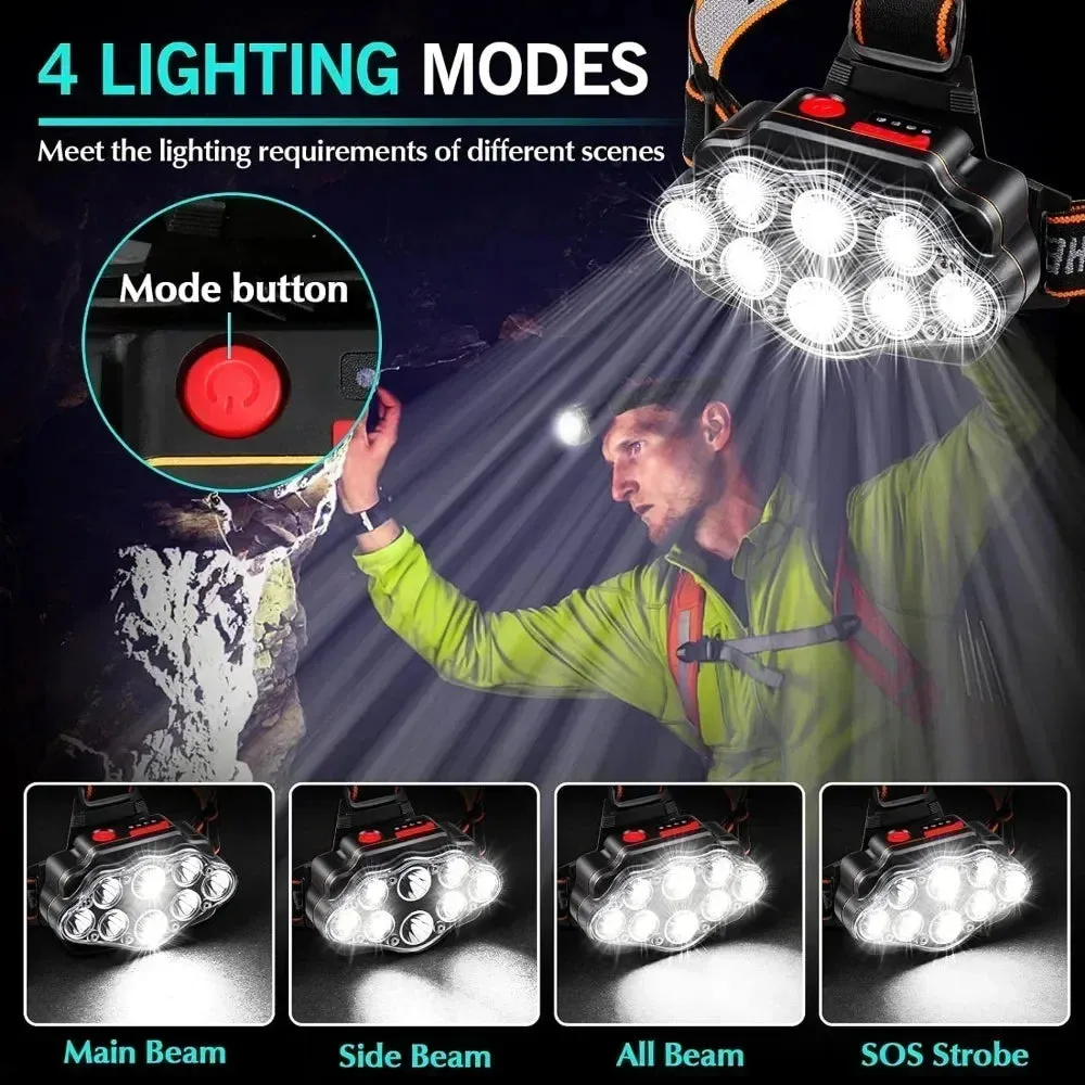 8 LED Powerful Rechargeable Head Flashlight, Lithium Battery, for Fishing, Camping, Hunting, and Hiking