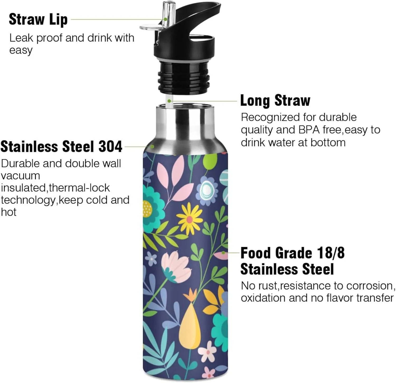 Aslsiy 20oz Water Bottle with Straw Flower Insulated Sports Bottle Daisy Floral Stainless Steel Gym Bottle Water Flask Metal Thermos for Cycling Hiking