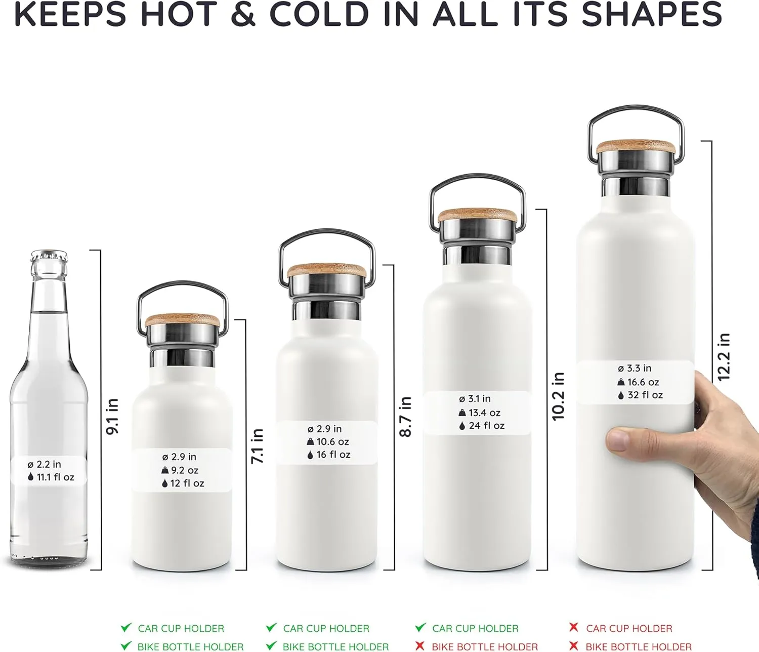 Bambaw Insulated Water Bottle 16 oz, White Water Bottle BPA Free, Stainless Steel Water Bottle, Travel Water Bottle with Handle, Metal Water Bottle Stainless Steel – Polar White