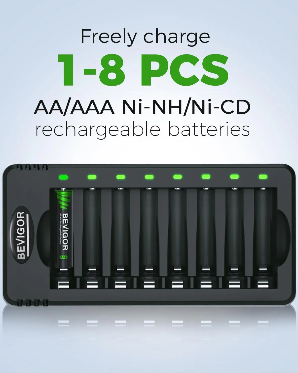 BEVIGOR Rechargeable AAA Batteries with Charger, 8 Pack 1100mAh Low Self Discharge Triple A Batteries with 8 Bay AA AAA Smart Battery Charger for Ni-MH Ni-CD, Independent Slot