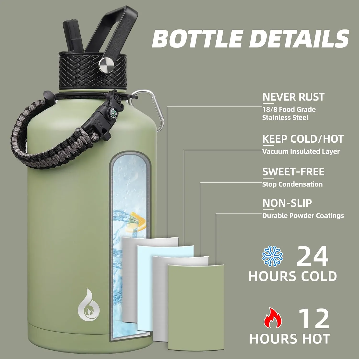 BJPKPK 2/3 Gallon Water Bottle with Straw Lid, 50oz, 64oz, 87oz, 128oz Large, Stainless Steel Water Bottles with 3 Lids and Paracord Handle, Double Wall Vacuum Metal Water Jug, Camp Green