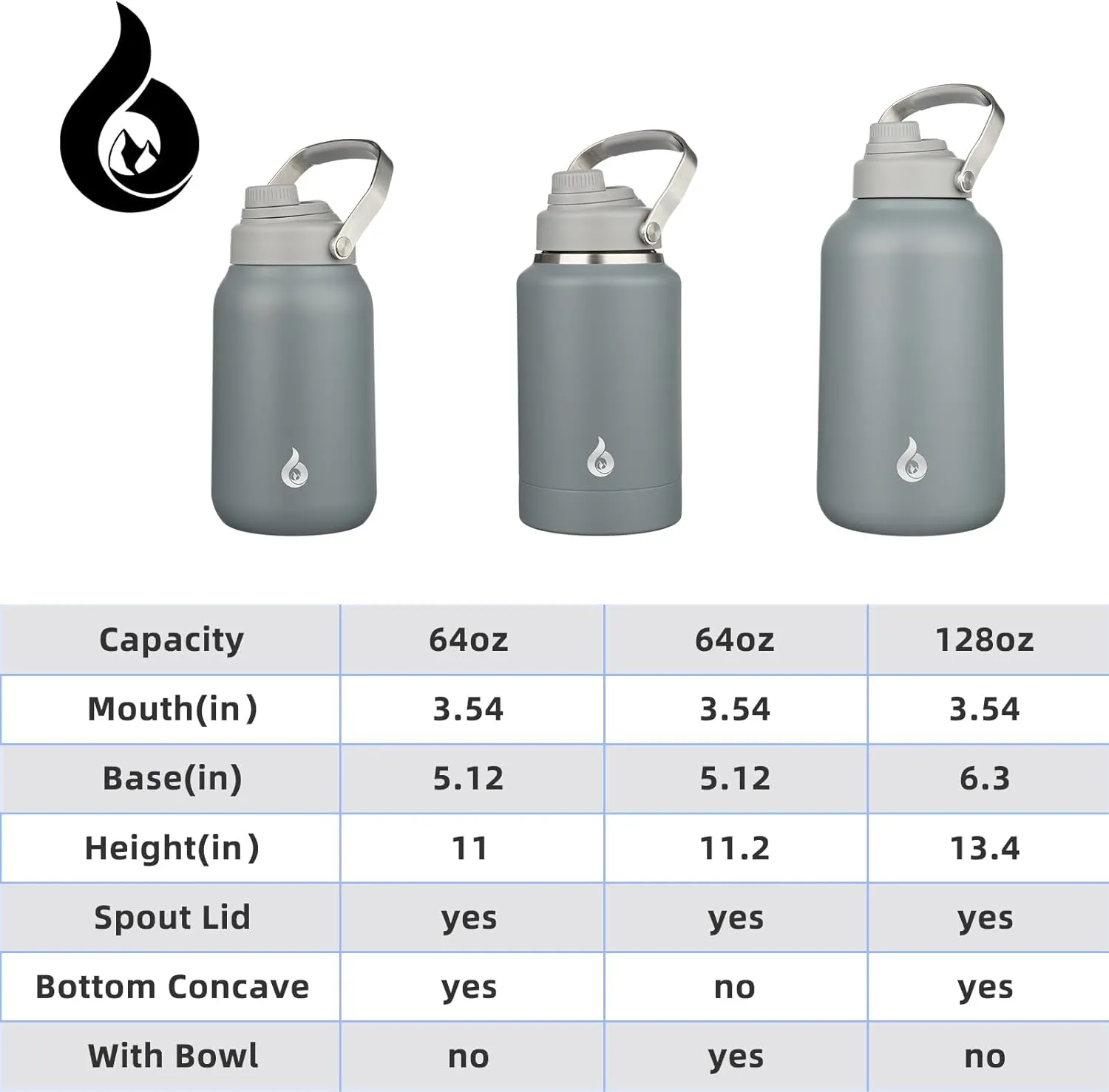 BJPKPK Half Gallon Insulated Water Bottles, 64oz Water Jug with Metal Handle & BPA Free Spout Lid, Dishwasher Safe Thermos, Large Stainless Steel Gym Sport Jugs, Grey