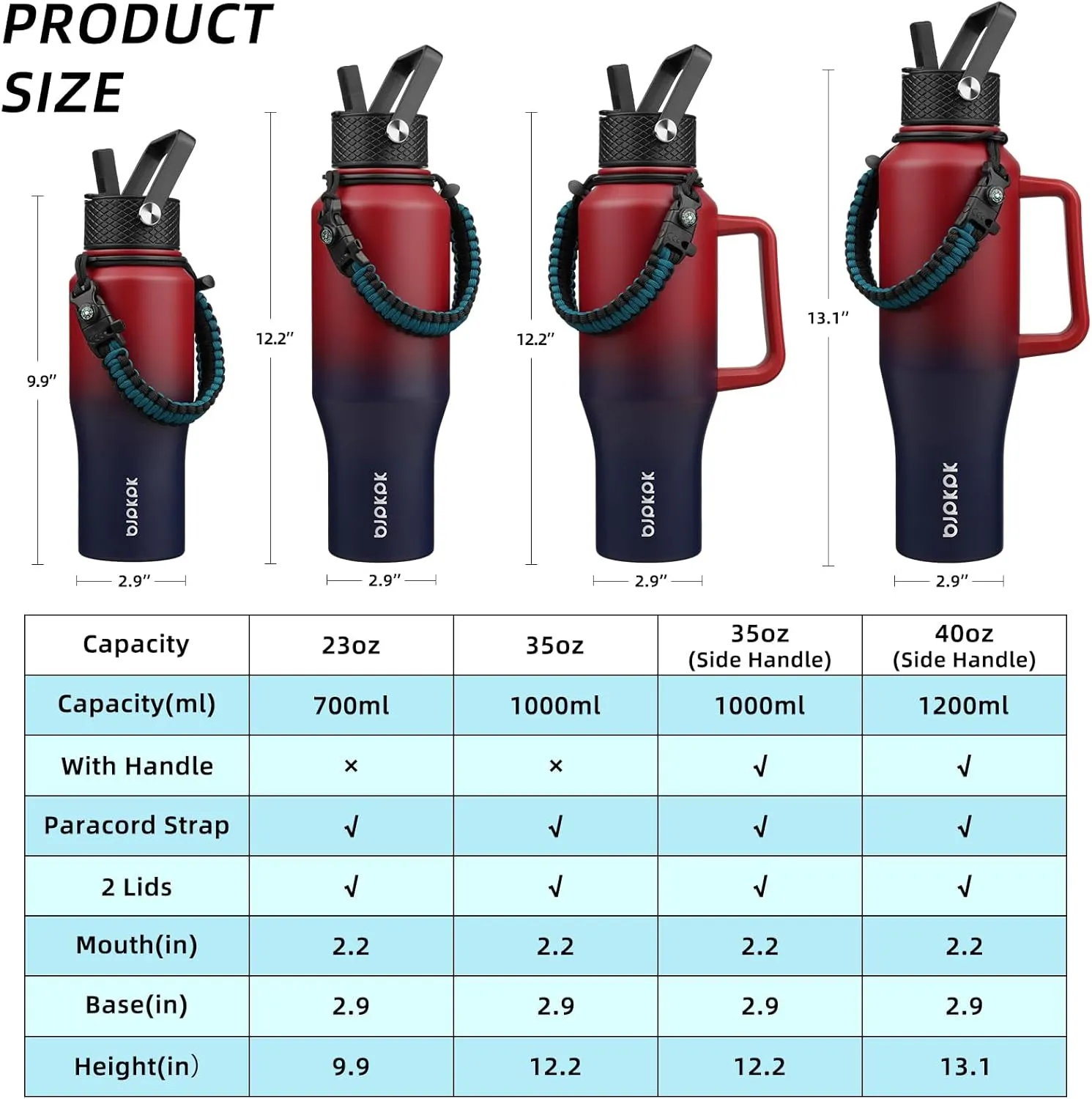 BJPKPK Insulated Water Bottles with Straw Lid, 23oz Metal Water Bottle with 2 lids & Paracord Strap, Double Wall Stainless Steel Vacuum Tumblers, Cups,Thermos for Hot& Cold Drinks,Charming Red