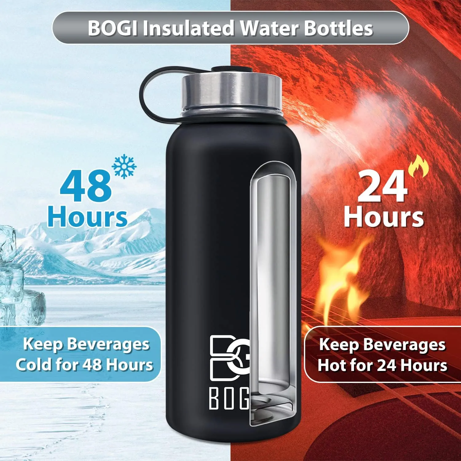 BOGI 32oz Insulated Water Bottle, 2 Pack Double Wall Vacuum Stainless Steel Water Bottle with Straw and 3 Lids, Sweat-Proof Wide Mouth Metal Water Bottle Keeps Hot or Cold for Sports Gym Office