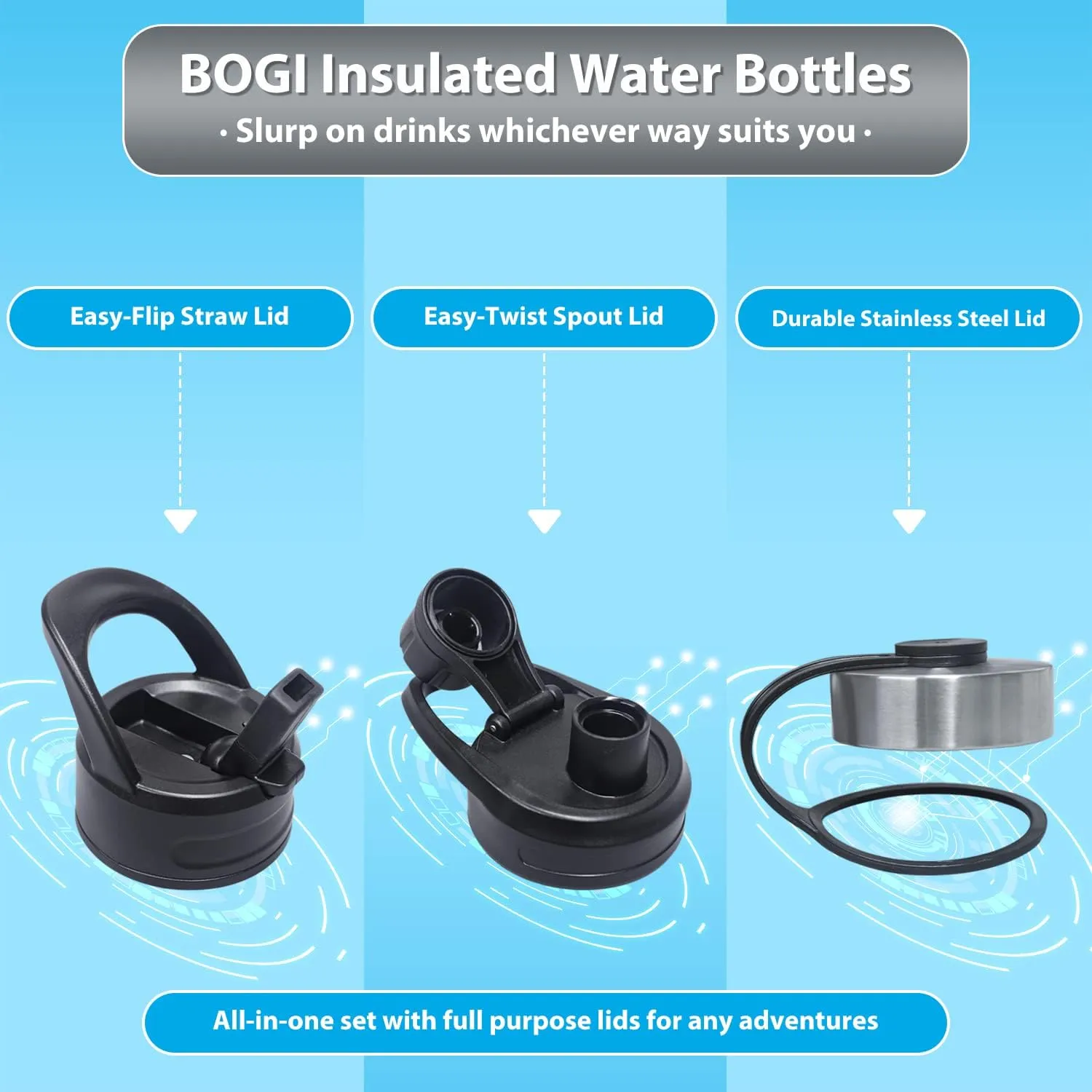 BOGI 32oz Insulated Water Bottle, 2 Pack Double Wall Vacuum Stainless Steel Water Bottle with Straw and 3 Lids, Sweat-Proof Wide Mouth Metal Water Bottle Keeps Hot or Cold for Sports Gym Office