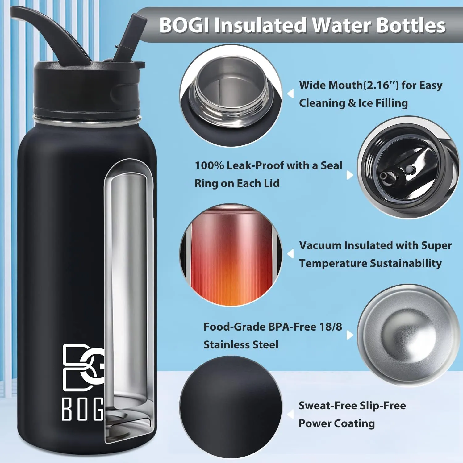 BOGI 32oz Insulated Water Bottle, 2 Pack Double Wall Vacuum Stainless Steel Water Bottle with Straw and 3 Lids, Sweat-Proof Wide Mouth Metal Water Bottle Keeps Hot or Cold for Sports Gym Office
