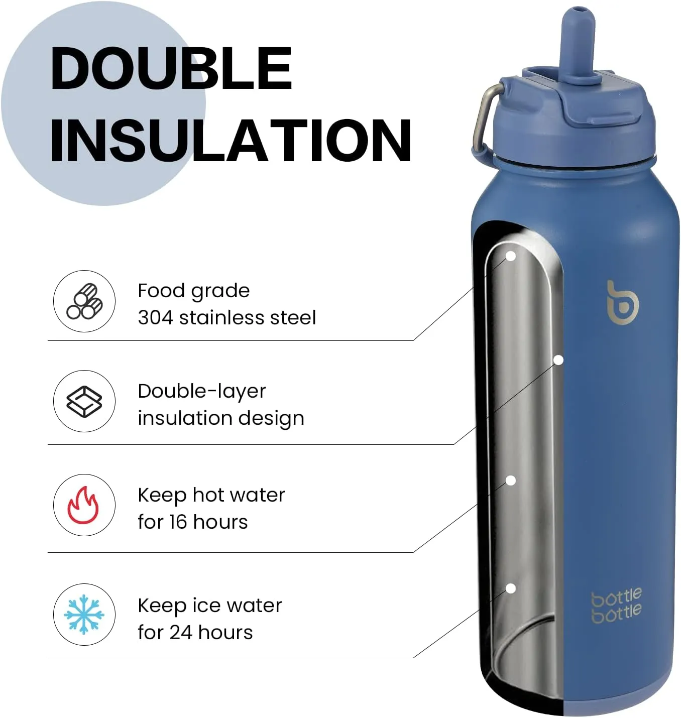 BOTTLE BOTTLE 40 oz sports water bottle stainless steel insulated water bottle with straw and pills holder