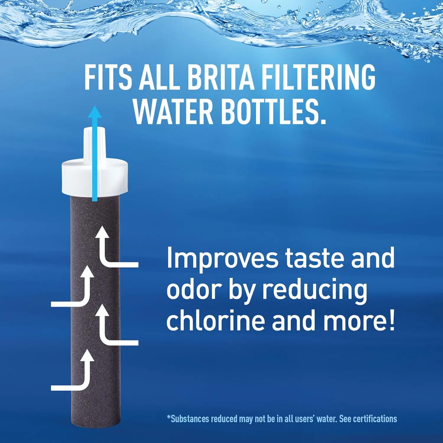 Brita Stainless Steel Premium Filtering Water Bottle, BPA-Free, Reusable, Insulated, Replaces 300 Plastic Water Bottles, Filter Lasts 2 Months or 40 Gallons, Includes 1 Filter, Rose - 20 oz.