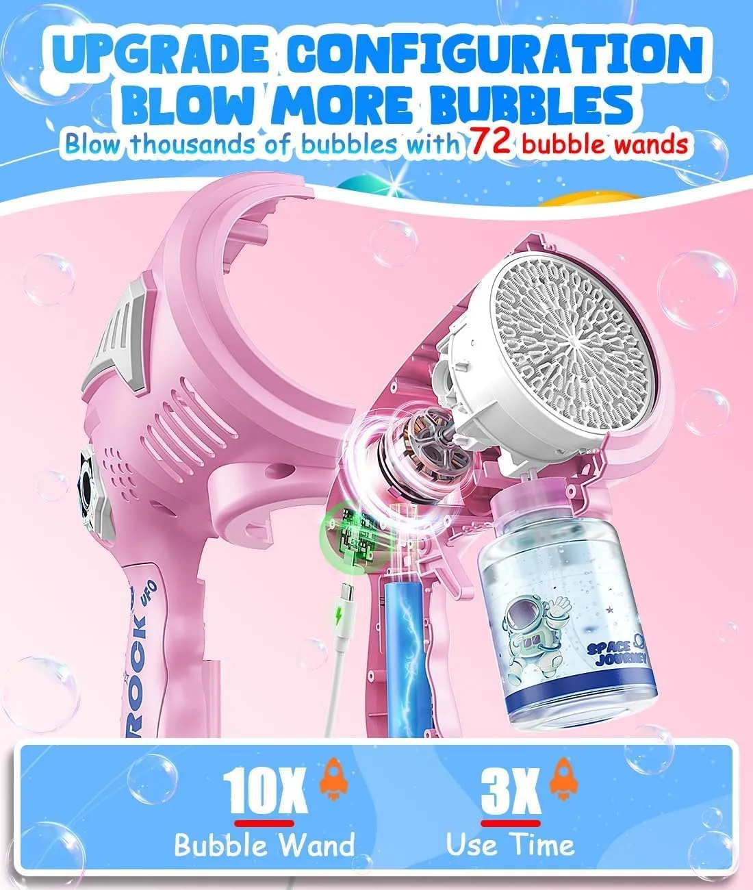 Bubble Gun - 72 Holes Rechargeable Bubble Machine for Kids with LED Light - Outdoor Party Birthday Easter Christmas Toys Gifts for Ages 3 4 5 6 7 8 Years Old Boys/Girls