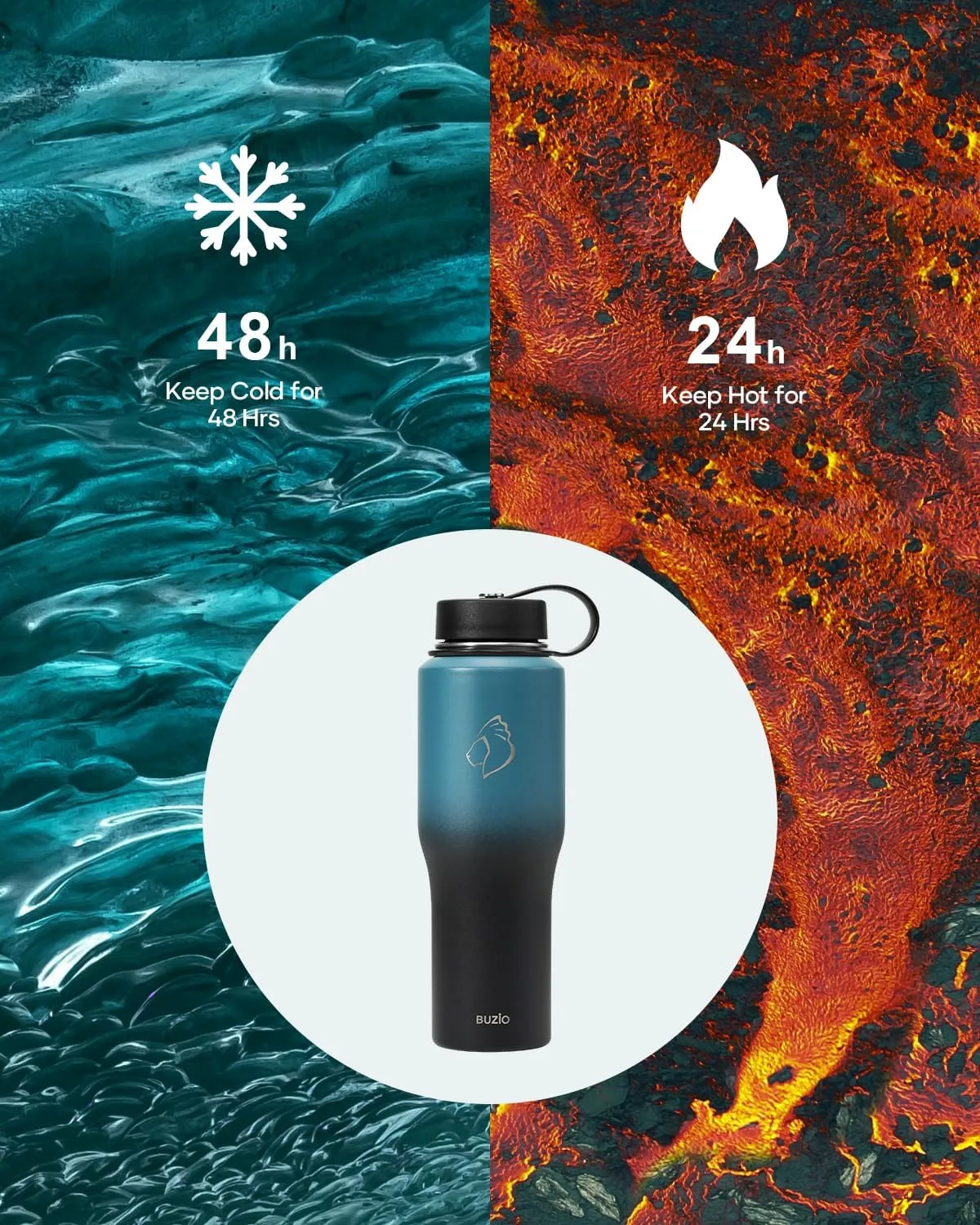BUZIO 32oz Insulated Water Bottle Fits in Cup Holder, Stainless Steel Tumbler with Straw, Double Wall Metal Water Bottle for Hot Cold, BPA-Free Sweat-Proof Water Flask for Sports, Indigo Crush