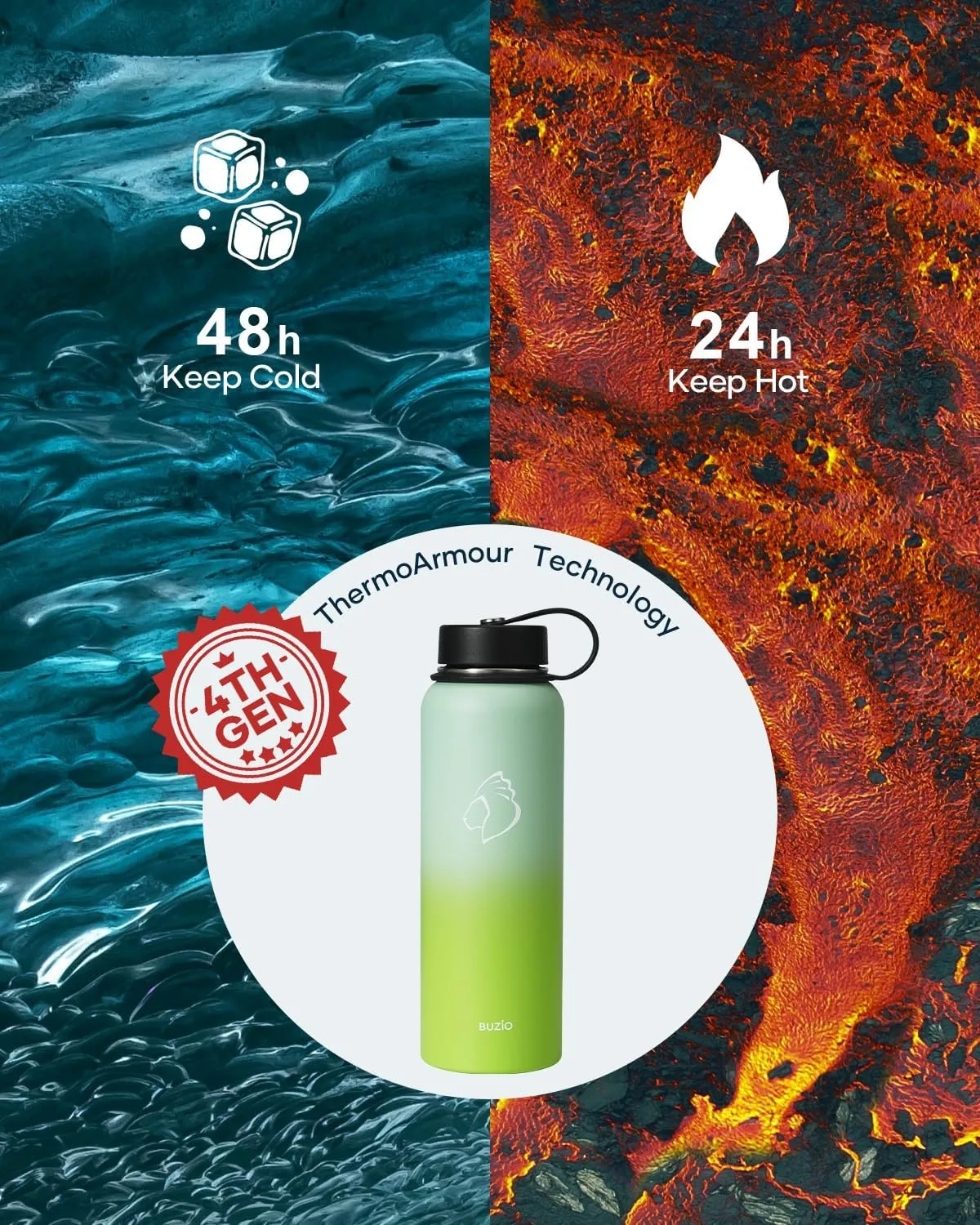 BUZIO 40oz Insulated Water Bottle, Triple Wall Stainless Steel Water Flask with 2 lids, Leakproof BPA-Free Straw Lid Sports Canteen for Sports Hiking, Cold 48H & Hot 24H- Gradient Green