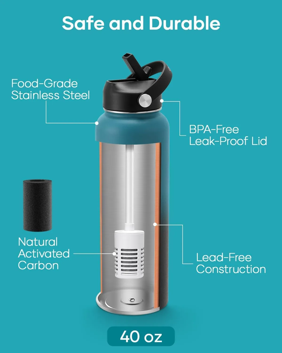 BUZIO Insulated Filtered Water Bottle, Stainless Steel Travel Bottle with Carbon Filter and Straw Lid, Reusable for Clean Drinking Water On The Go, Cold for 48 Hours, 40oz, Indigo Crush