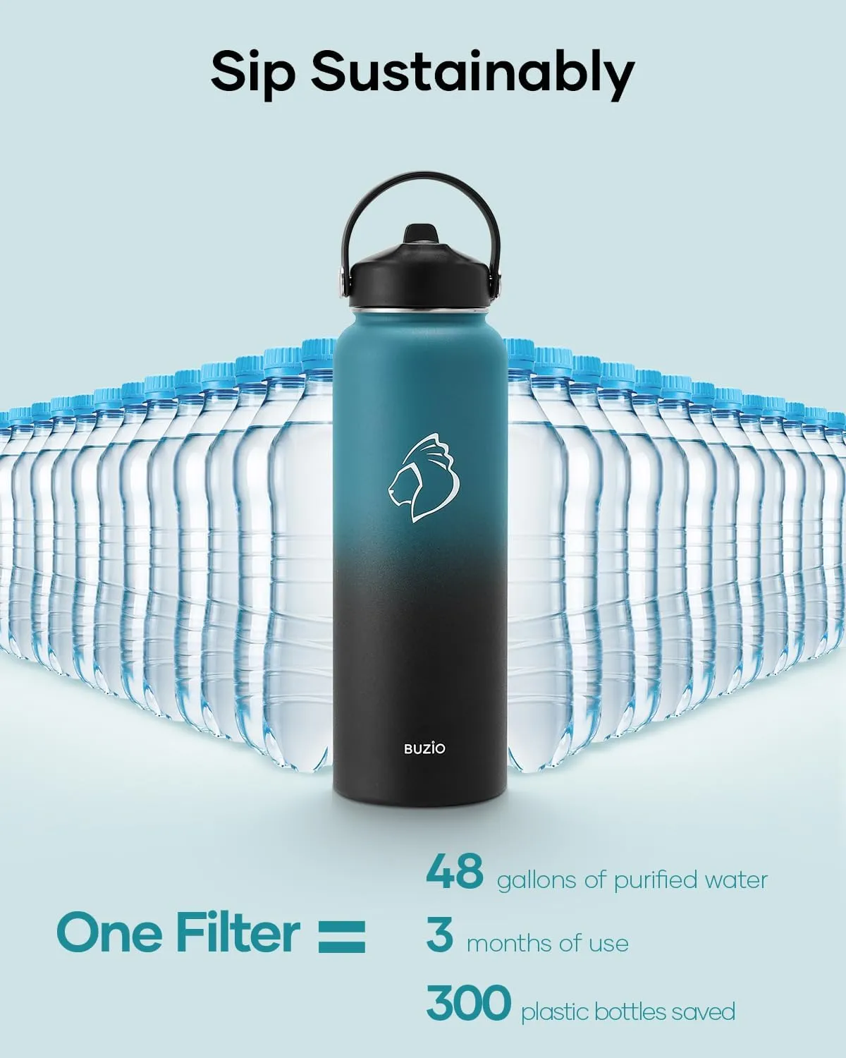 BUZIO Insulated Filtered Water Bottle, Stainless Steel Travel Bottle with Carbon Filter and Straw Lid, Reusable for Clean Drinking Water On The Go, Cold for 48 Hours, 40oz, Indigo Crush