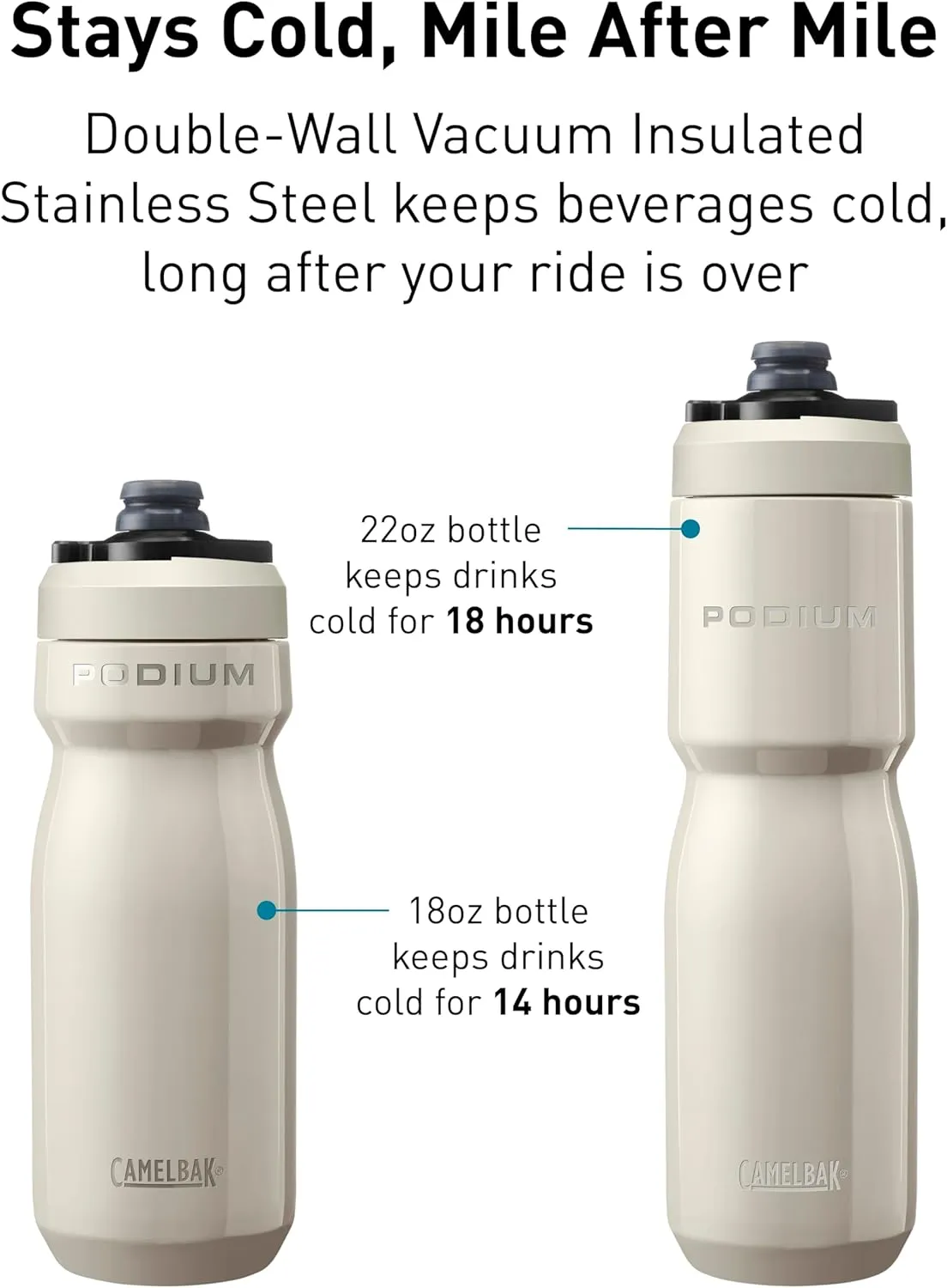 CamelBak Podium Steel Insulated Stainless Steel Bike Water Bottle – for Cycling, Fitness & Sports- Fits Most Bike Cages, 18oz - Black