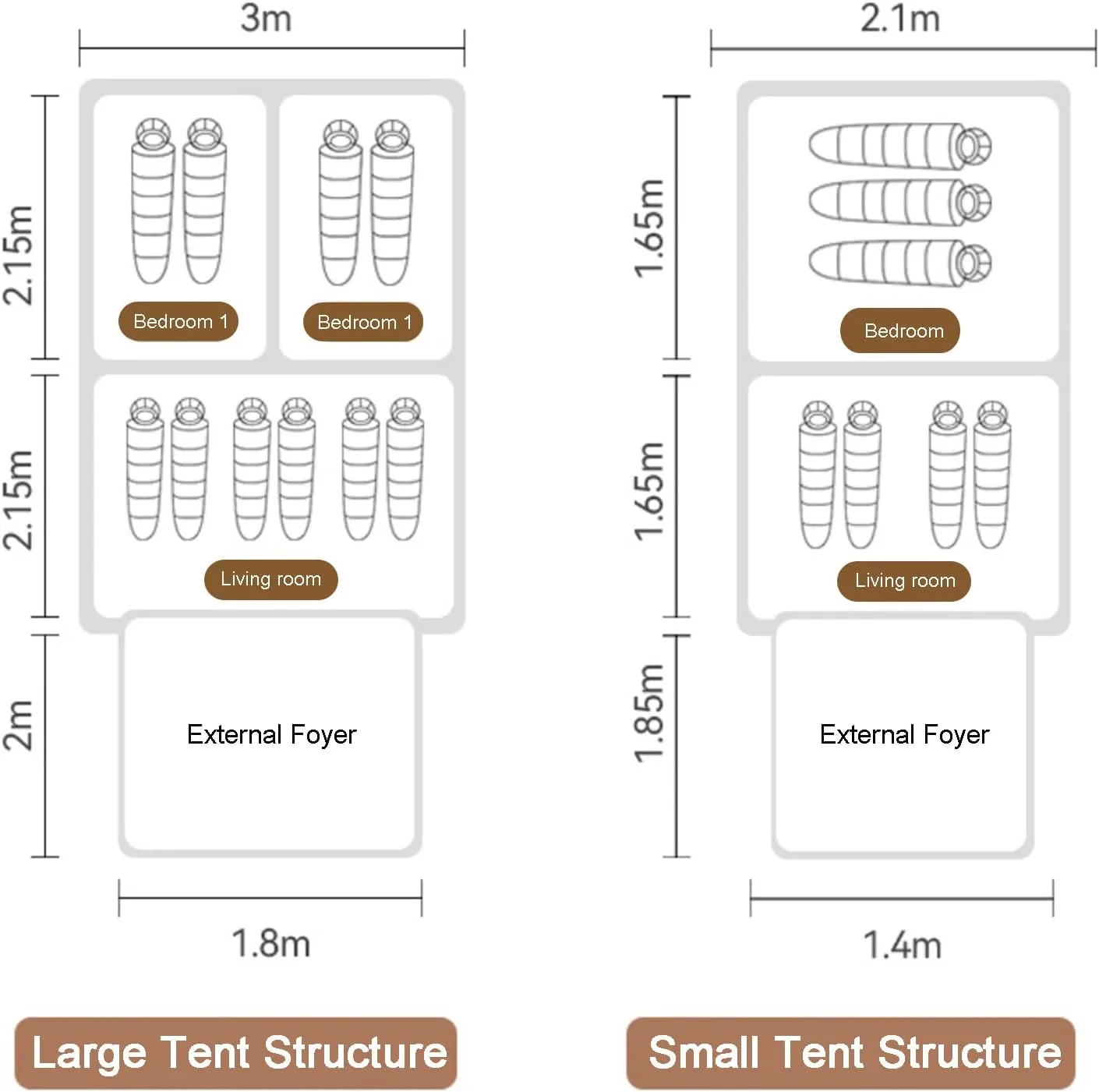 Camping Teepee Tent Yurt Tent with Screen 4 Season Double Layers Waterproof Anti-UV Windproof Tents for Outdoor Camping Hiking Hunting 3-4 Person