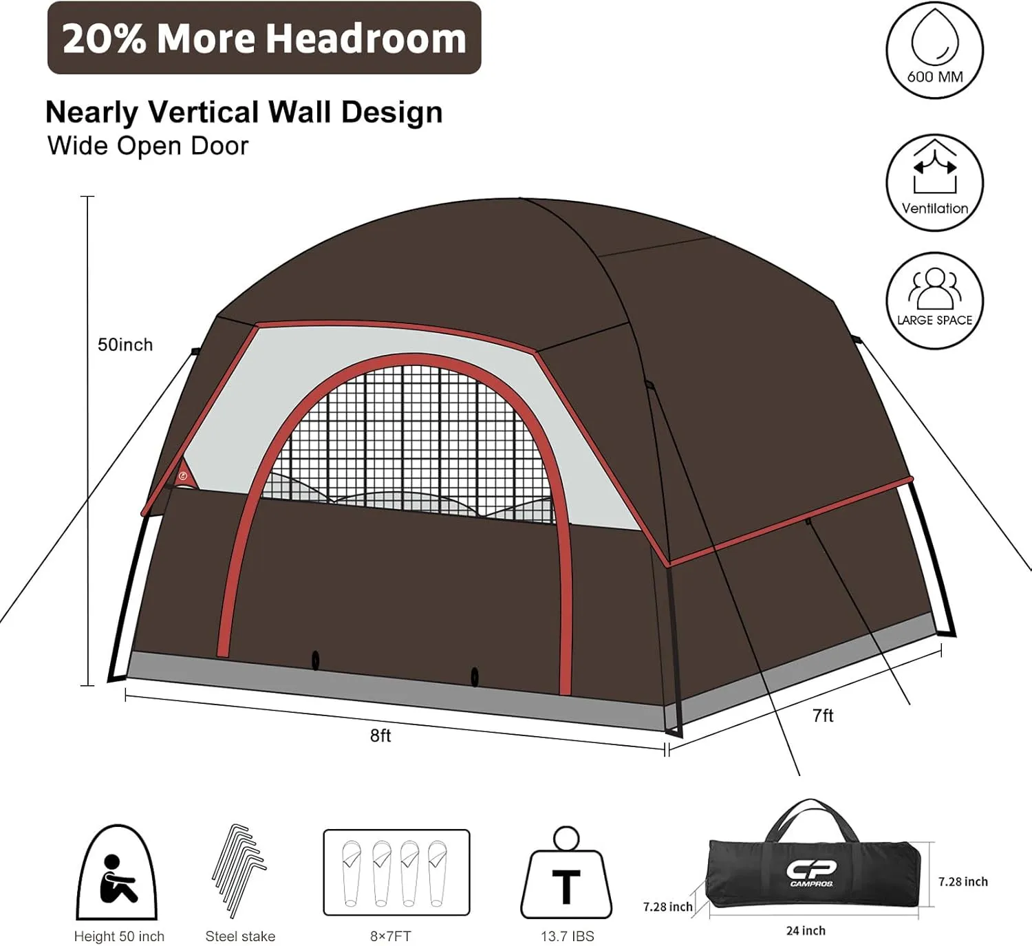 CAMPROS CP Tents for Camping 4/6 Person Tent Waterproof Windproof Double Layer Family Camping Tent, Easy Setup Dome Tent with Large Mesh Windows & Wider Door for Outdoor Camping & Hiking