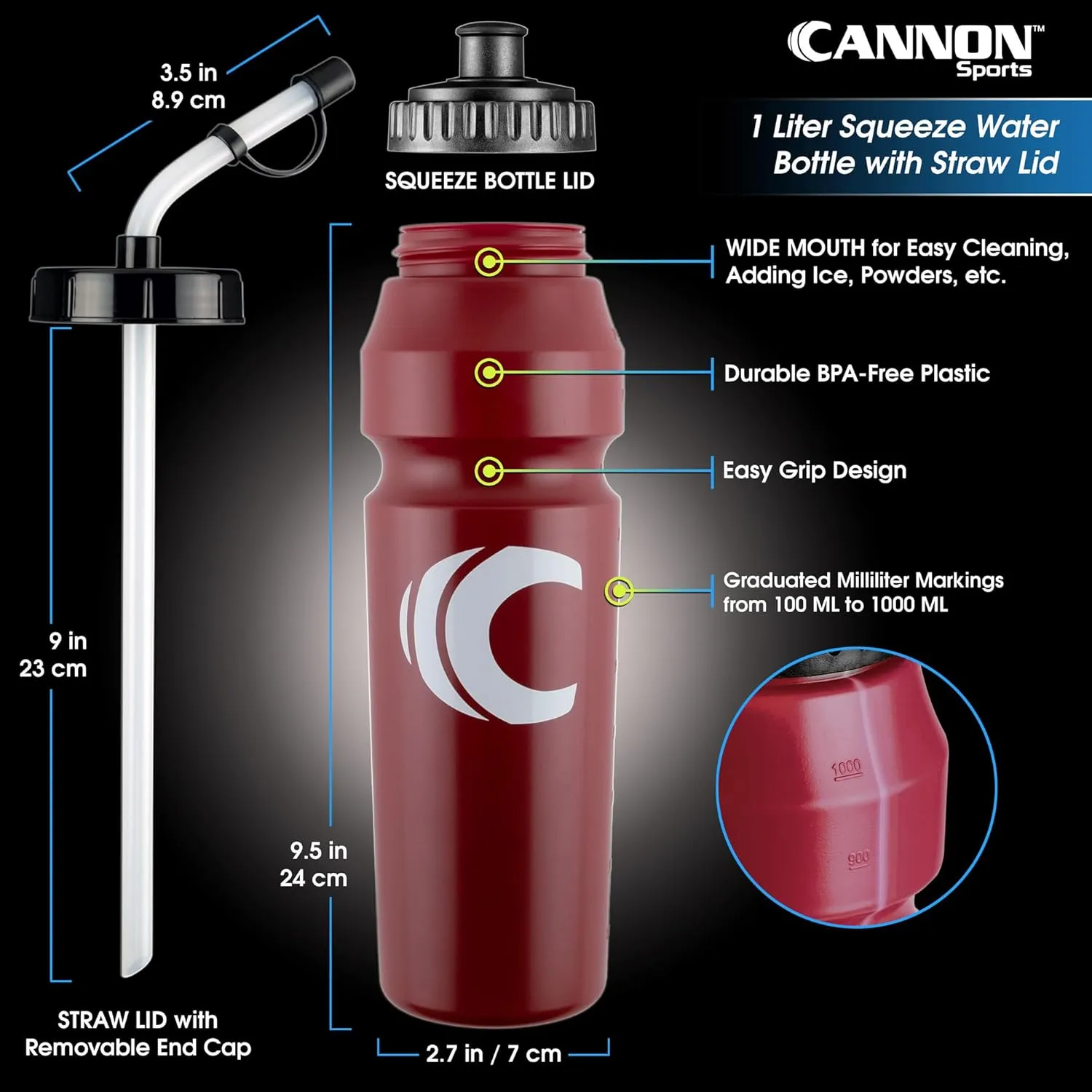 Cannon Sports 1 Liter Sports Water Bottle, BPA-Free, 34 Oz Capacity, Large Mouth, 2 lids (Straw and Squeeze), Great For Helmet Sports Such As Hockey, Lacrosse, Football, Boxing (2 Pack) (Burgundy)