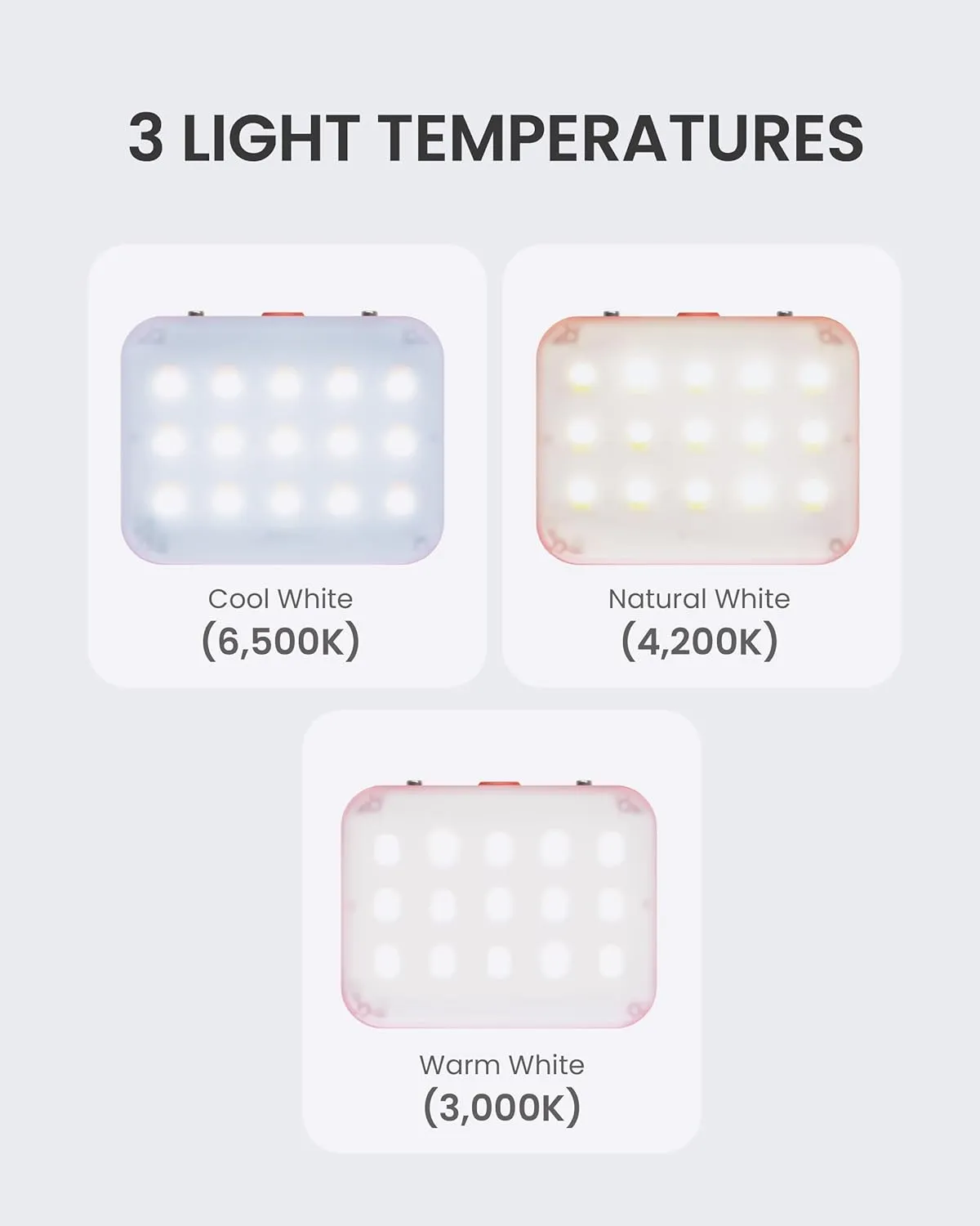 CLAYMORE Ultra Mini (Red) - Outdoor Rechargeable LED Light for Camping, Tent, Backpacking, Emergency and Industrial Use. Waterproof, Portable Lantern with USB-C, Up to 24 Hours Battery Life.