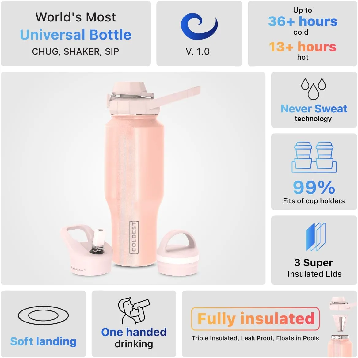 Coldest Sports Water Bottle - 3 in 1 Lids (Chug, Straw, Handle) - Insulated Stainless Steel Tumbler with Handle - Vacuum Water Flask Cup, Valentines Gifts for Him Her (36 oz, Forever Pink Glitter)
