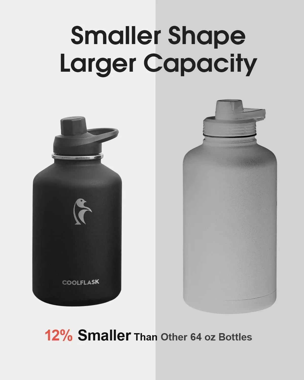 Coolflask 64 oz Water Bottle Insulated with PU Leather Sleeve, Half Gallon Water Bottle Color Contrast with Straw Lids, Stainless Steel Metal Large Water Jug, Keep Cold 48h Hot 24h,Polar Black
