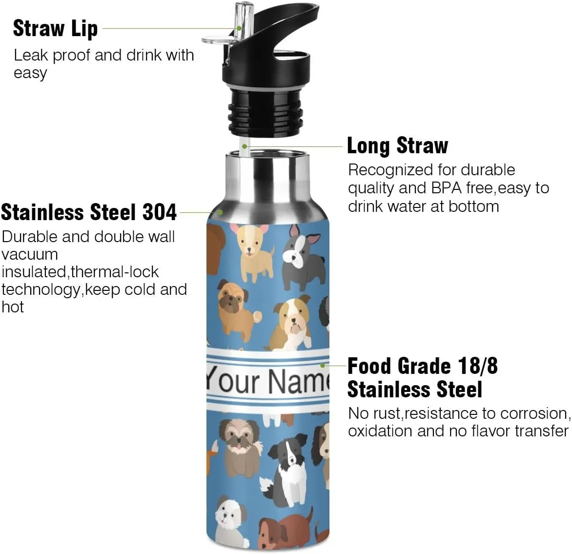 Custom Water Bottle with Straw, Puppy Dog Blue Lid Thermos Kids Insulated Stainless Steel Water Flask Sports, 20 Oz Hot Cold