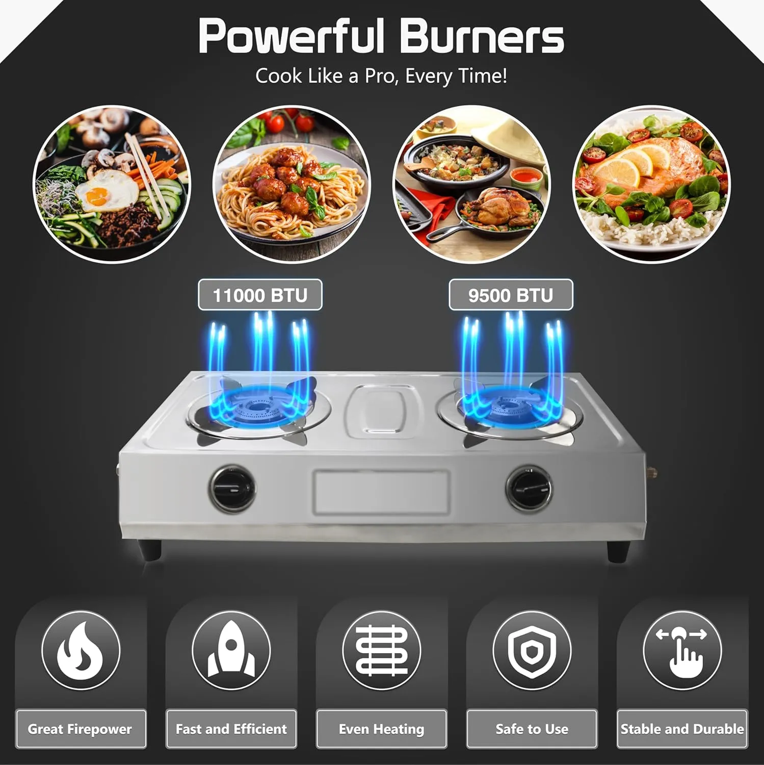 Double Burner Stove - Stainless Steel Propane Portable Cooktop - Propane Range 2 Burner Cooktop - Propane Burner Indian Style Gas Stove For Cooking Outdoor on 2 Burner Gas Stove Camp Stove…