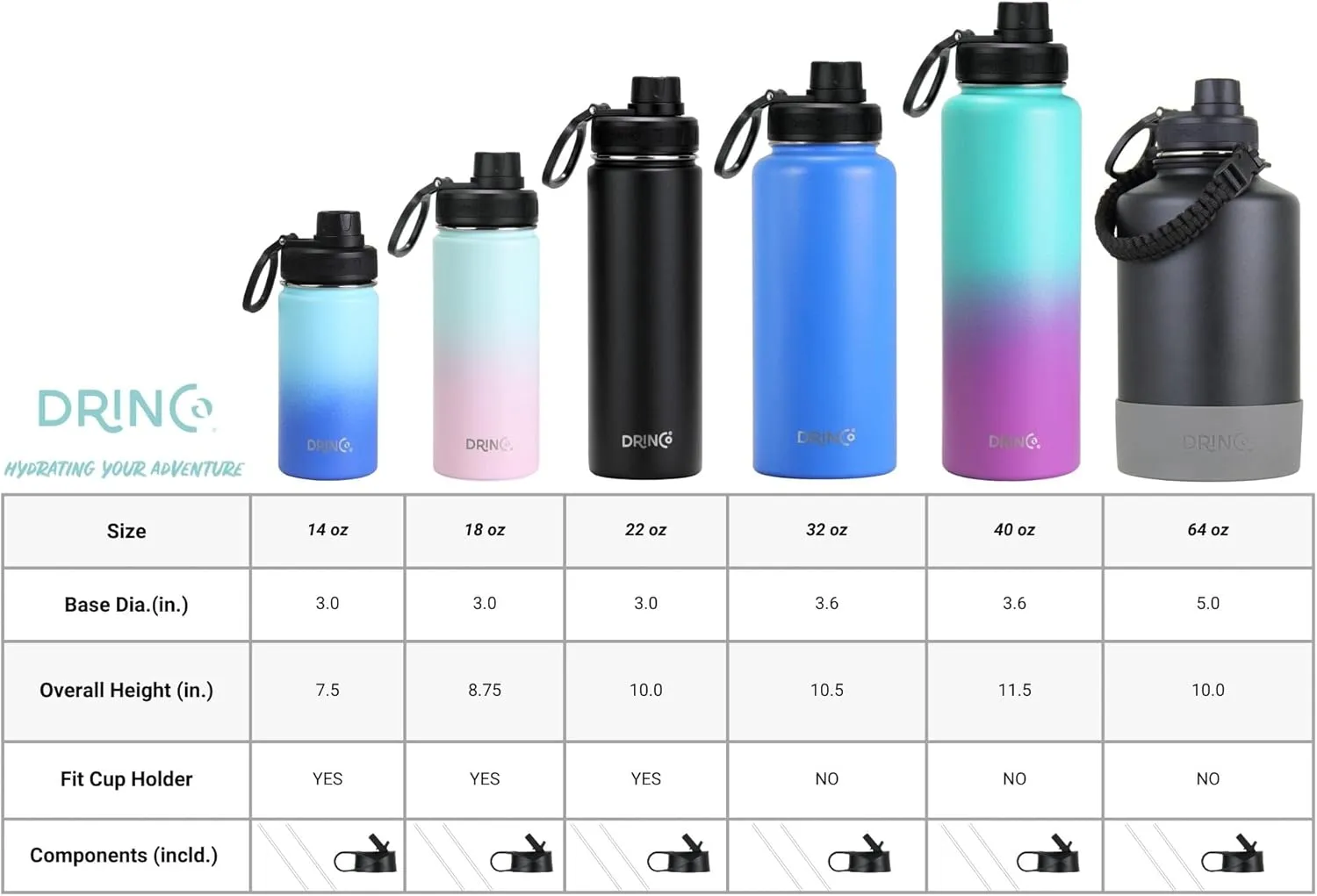 DRINCO Stainless Steel Water Bottle Spout Lid Vacuum Insulated Double Wall Water Bottle Wide Mouth (40oz 32oz 22oz 18oz 14oz) Leak Proof Keeps Cold or Hot (14 oz, 14oz Morning Sky Blue)